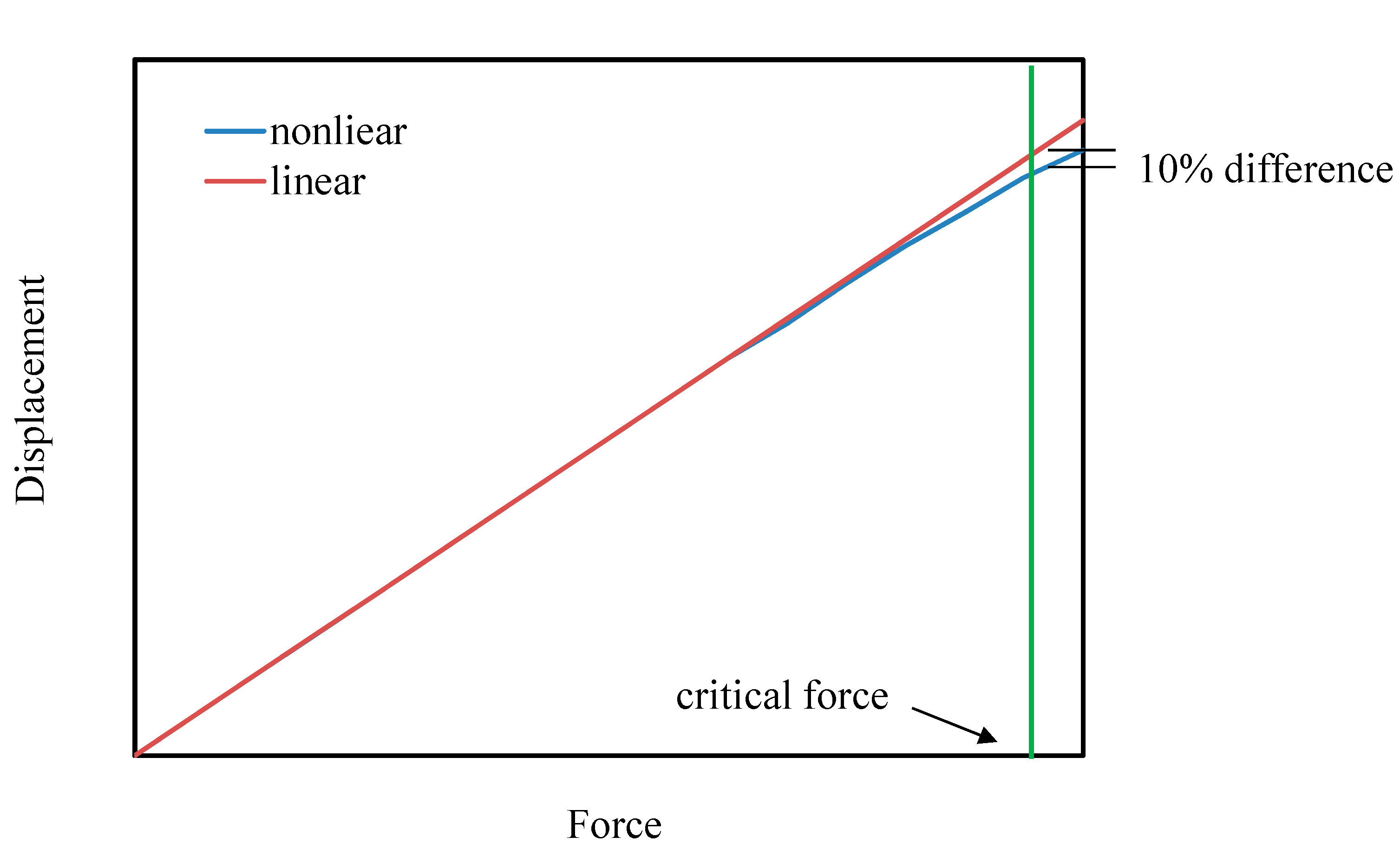 Materials 13 02864 g006 Materials 13 02864 g006
