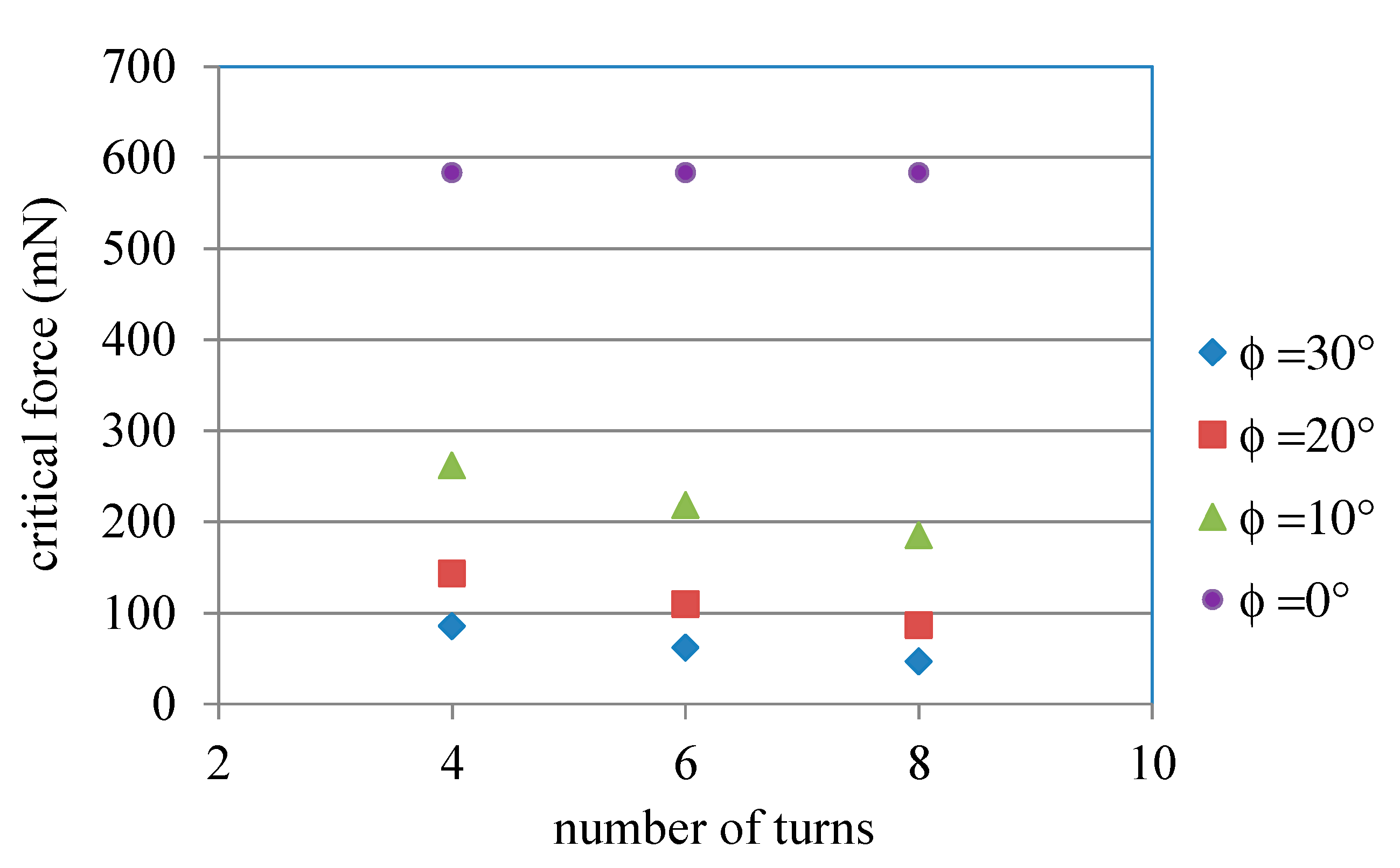 Materials 13 02864 g008 Materials 13 02864 g008