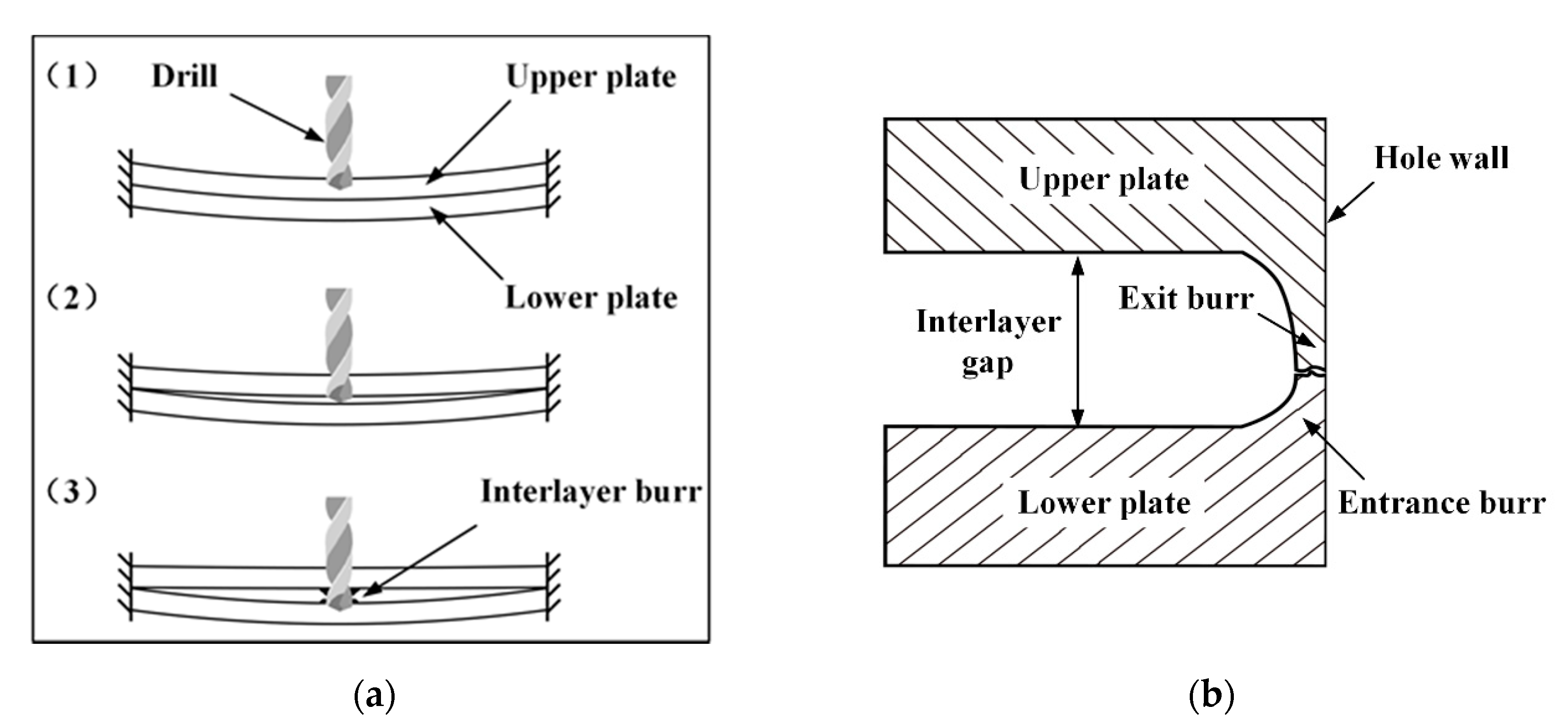 Materials 13 02866 g002 Materials 13 02866 g002
