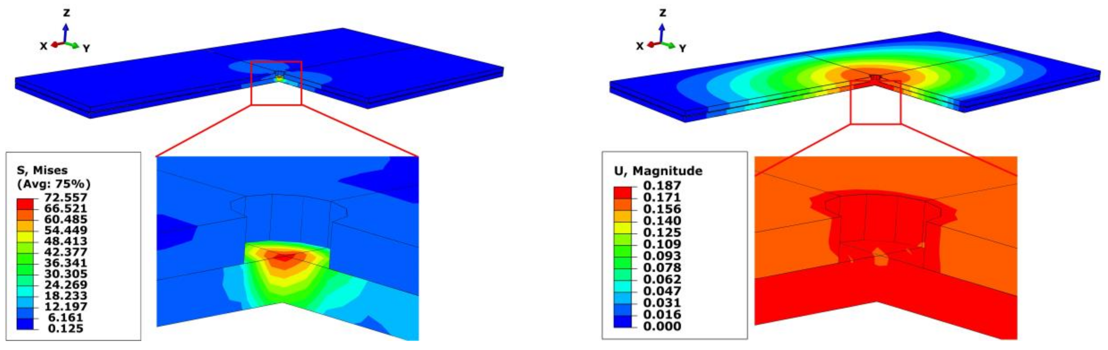 Materials 13 02866 g008 Materials 13 02866 g008