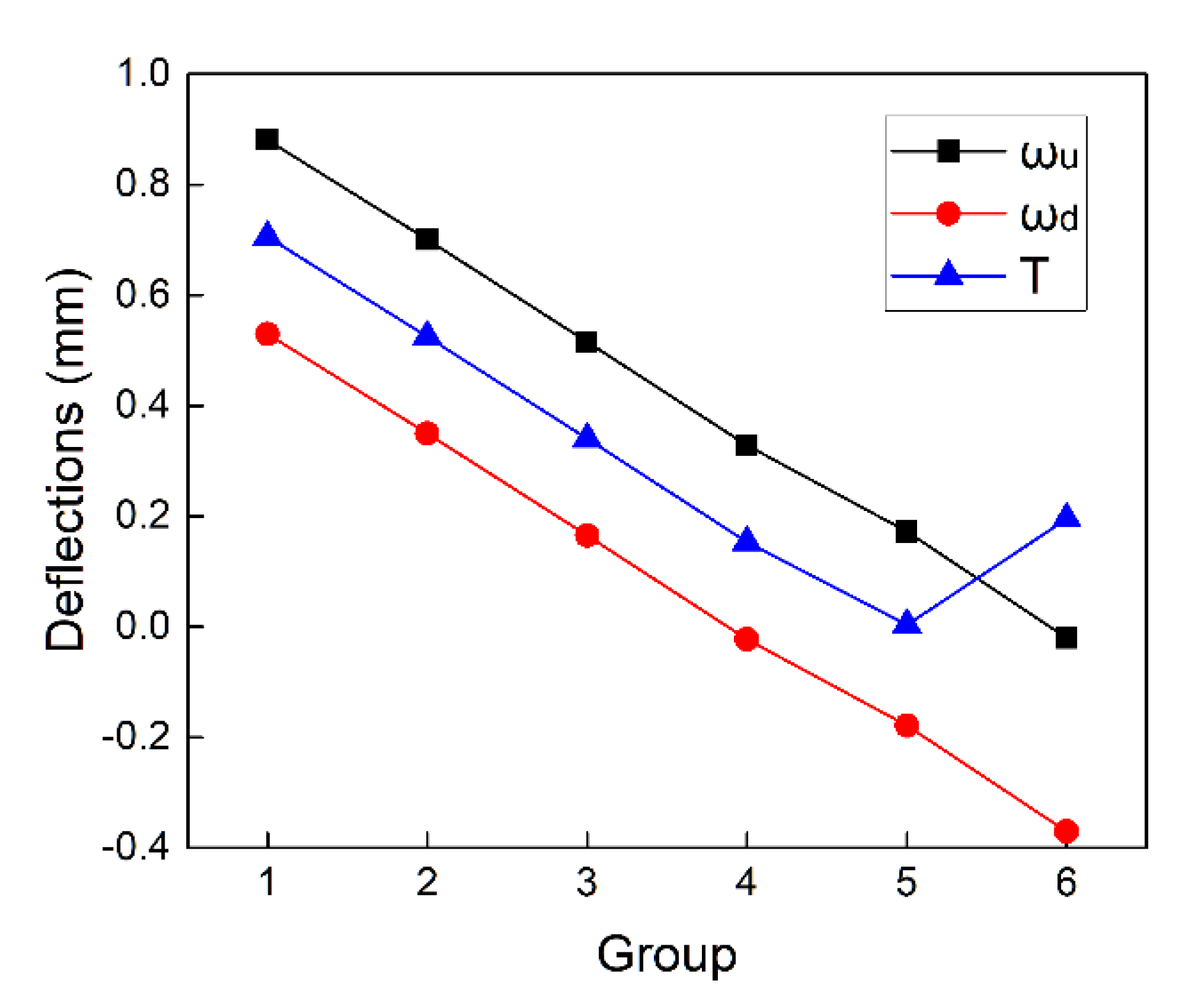 Materials 13 02866 g009 Materials 13 02866 g009