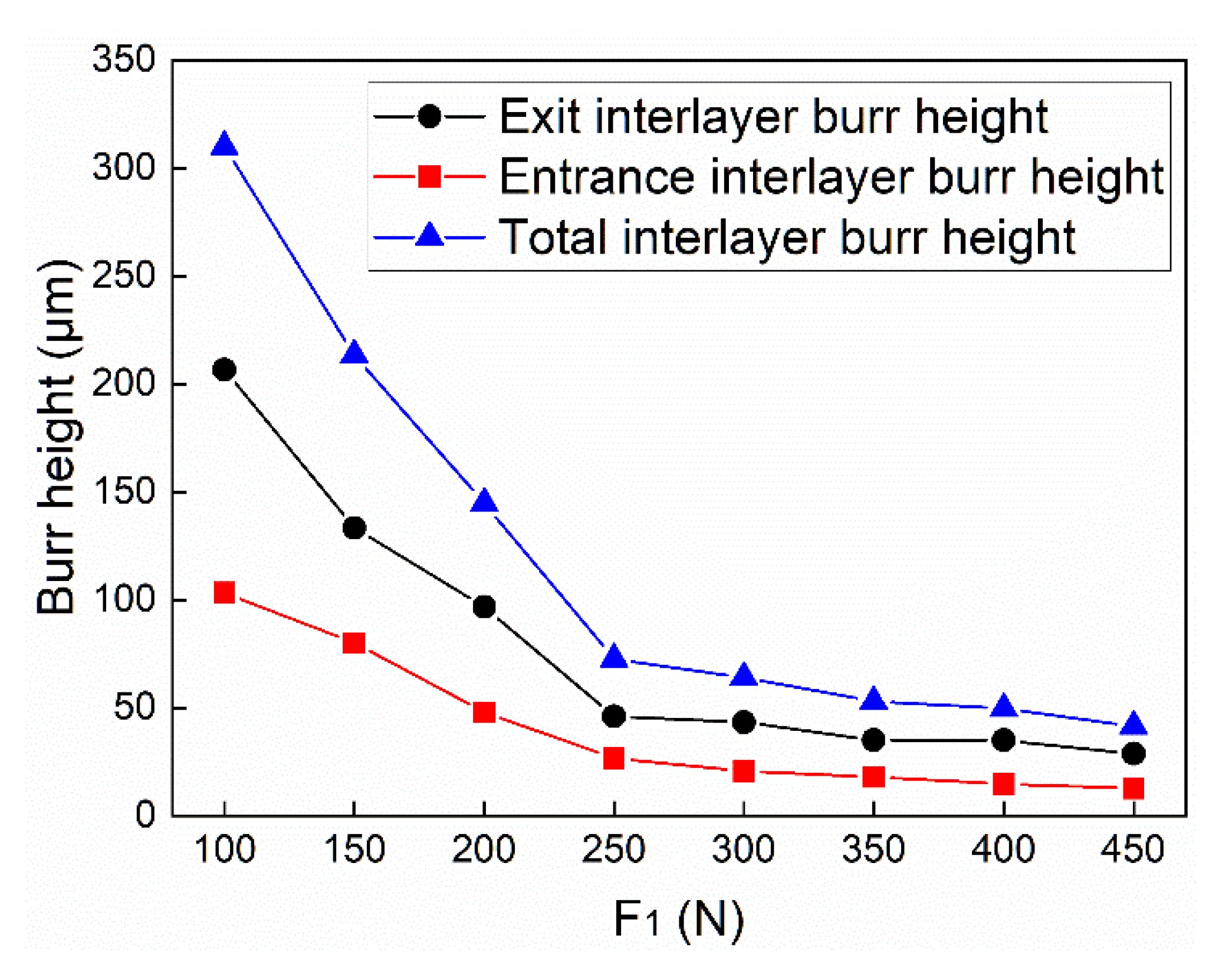 Materials 13 02866 g013 Materials 13 02866 g013