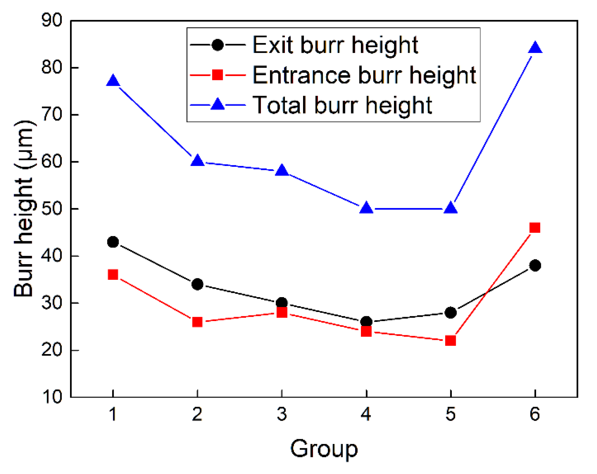 Materials 13 02866 g016 Materials 13 02866 g016