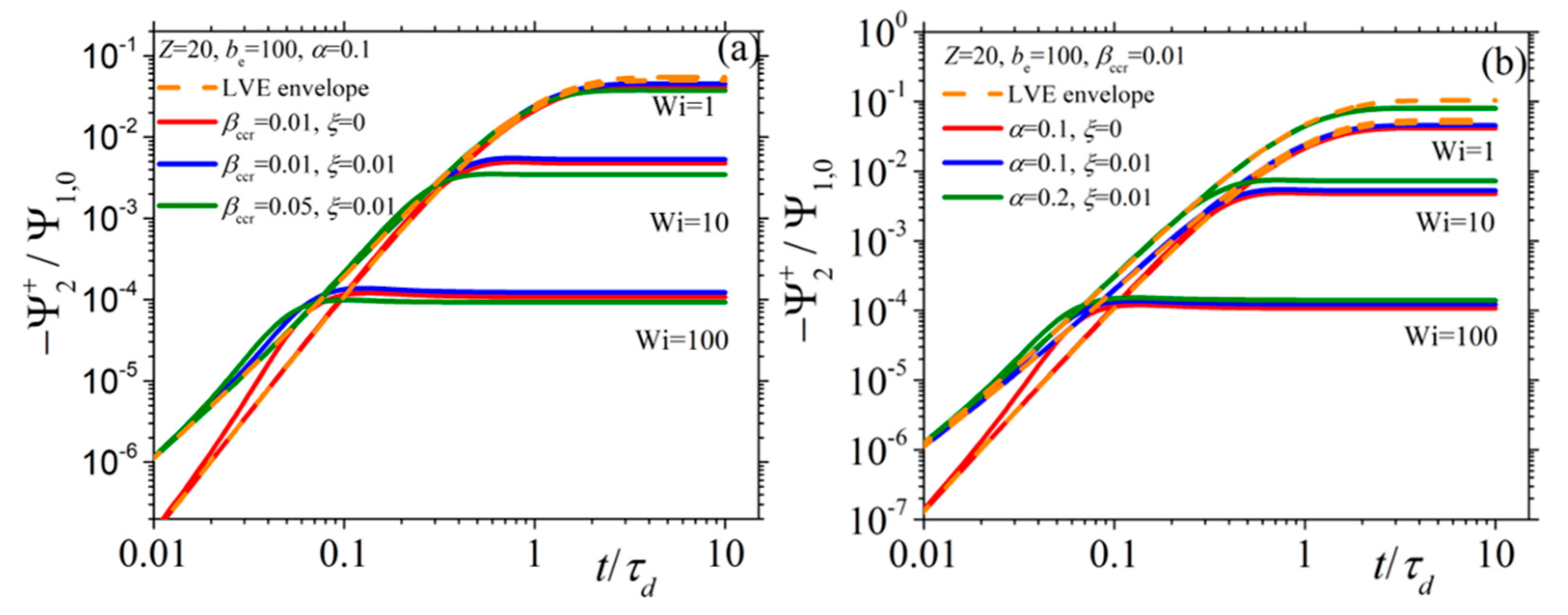 Materials 13 02867 g004