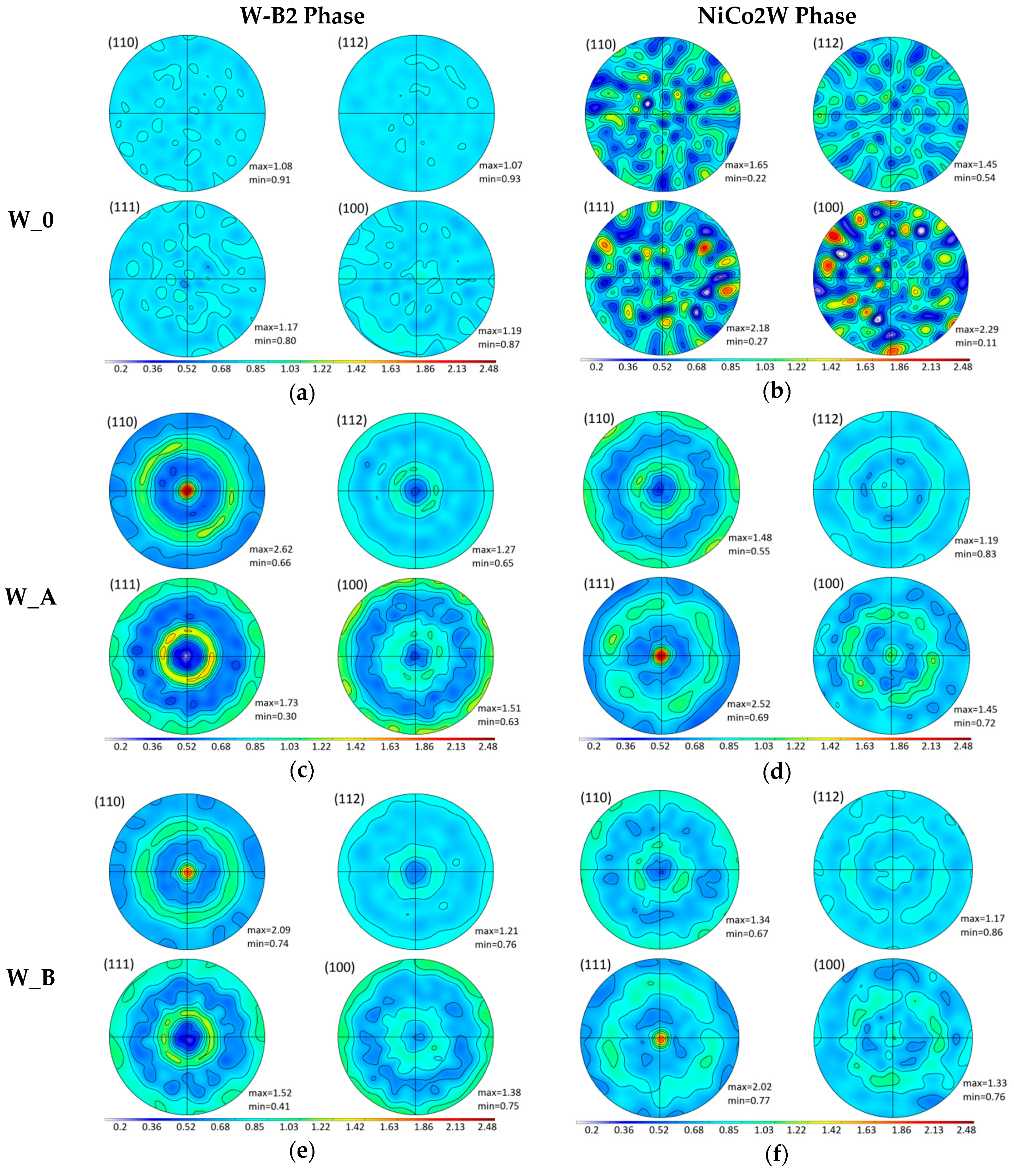 Materials 13 02869 g003