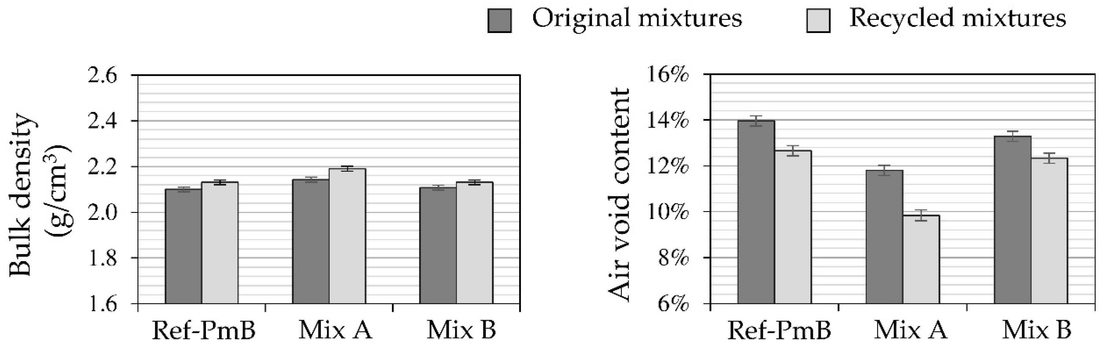 Materials 13 02870 g004