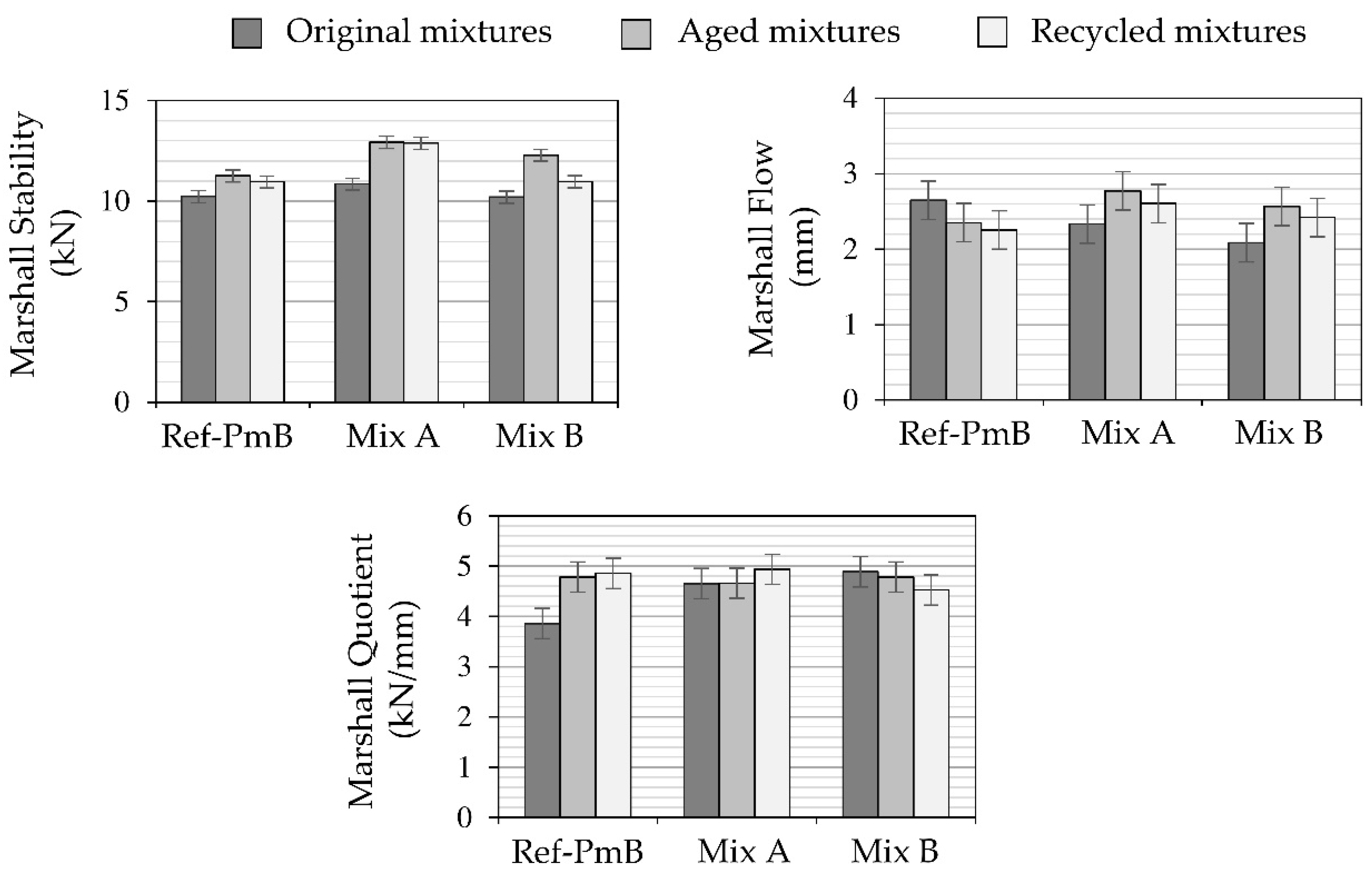 Materials 13 02870 g005