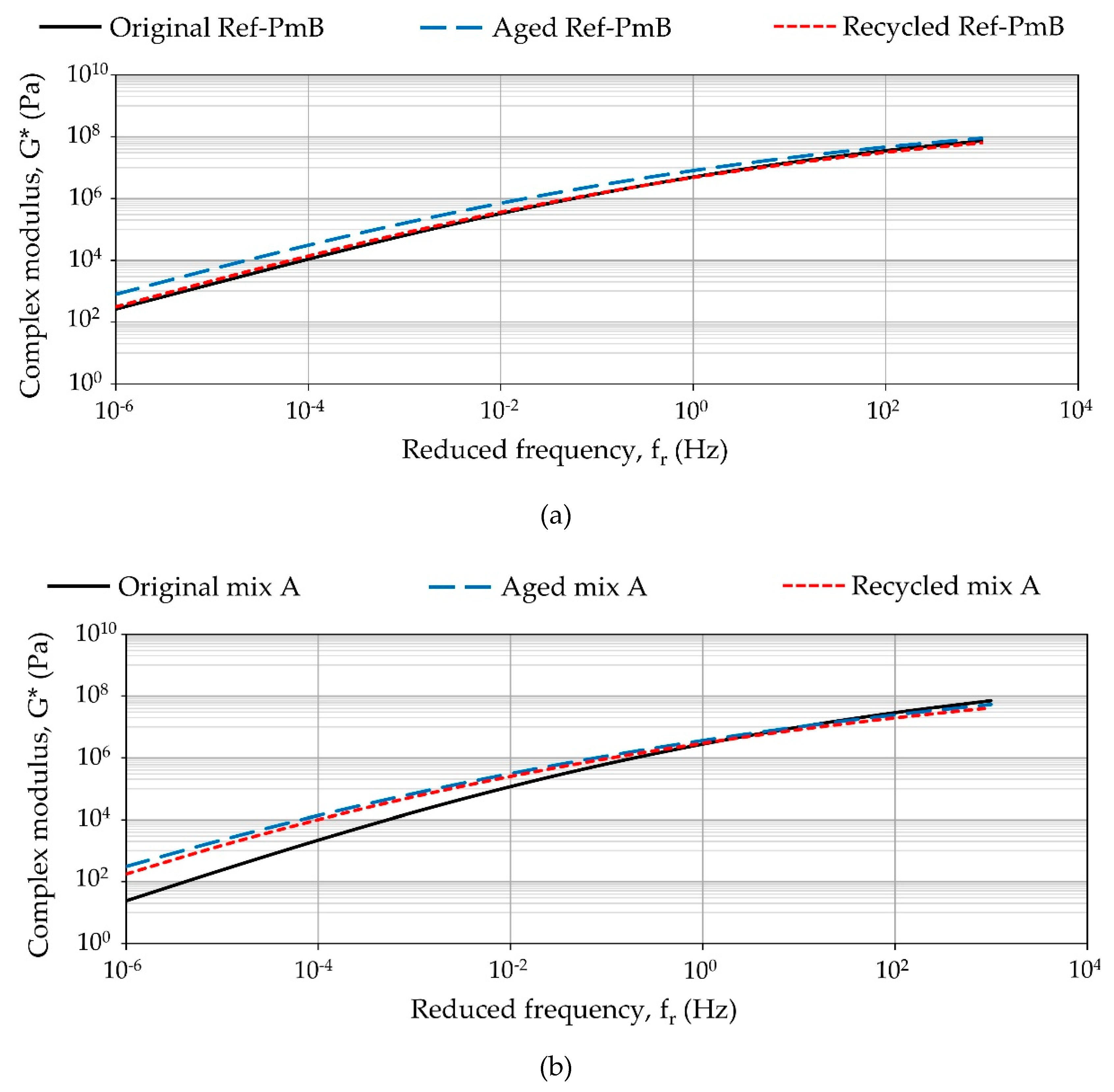 Materials 13 02870 g008a