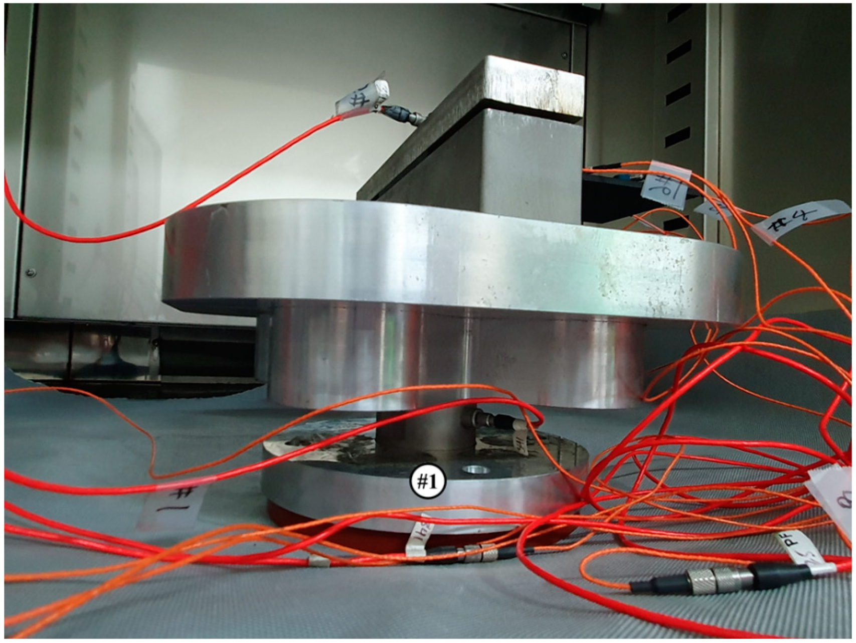 Materials 13 02872 g003