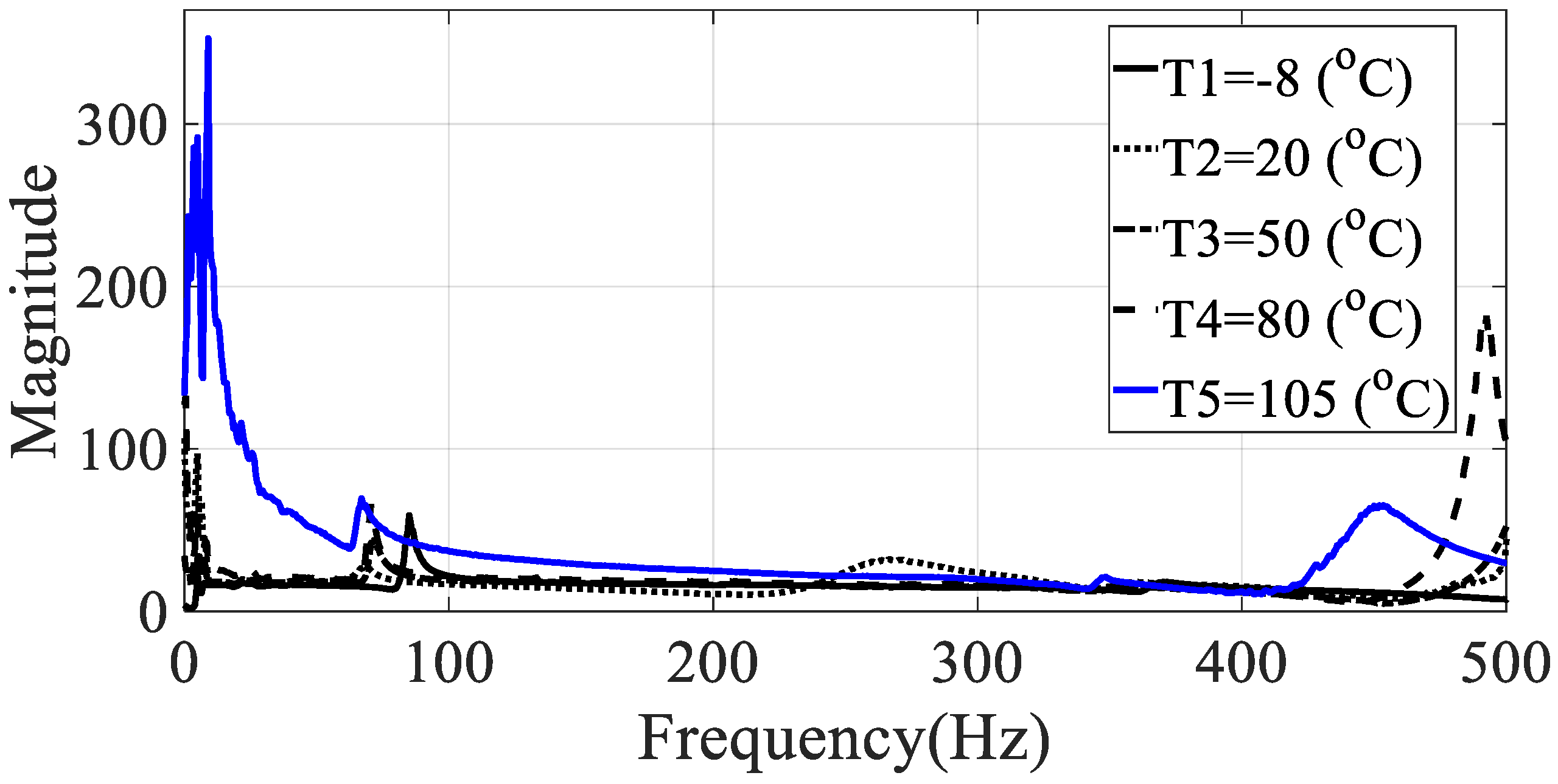 Materials 13 02872 g008