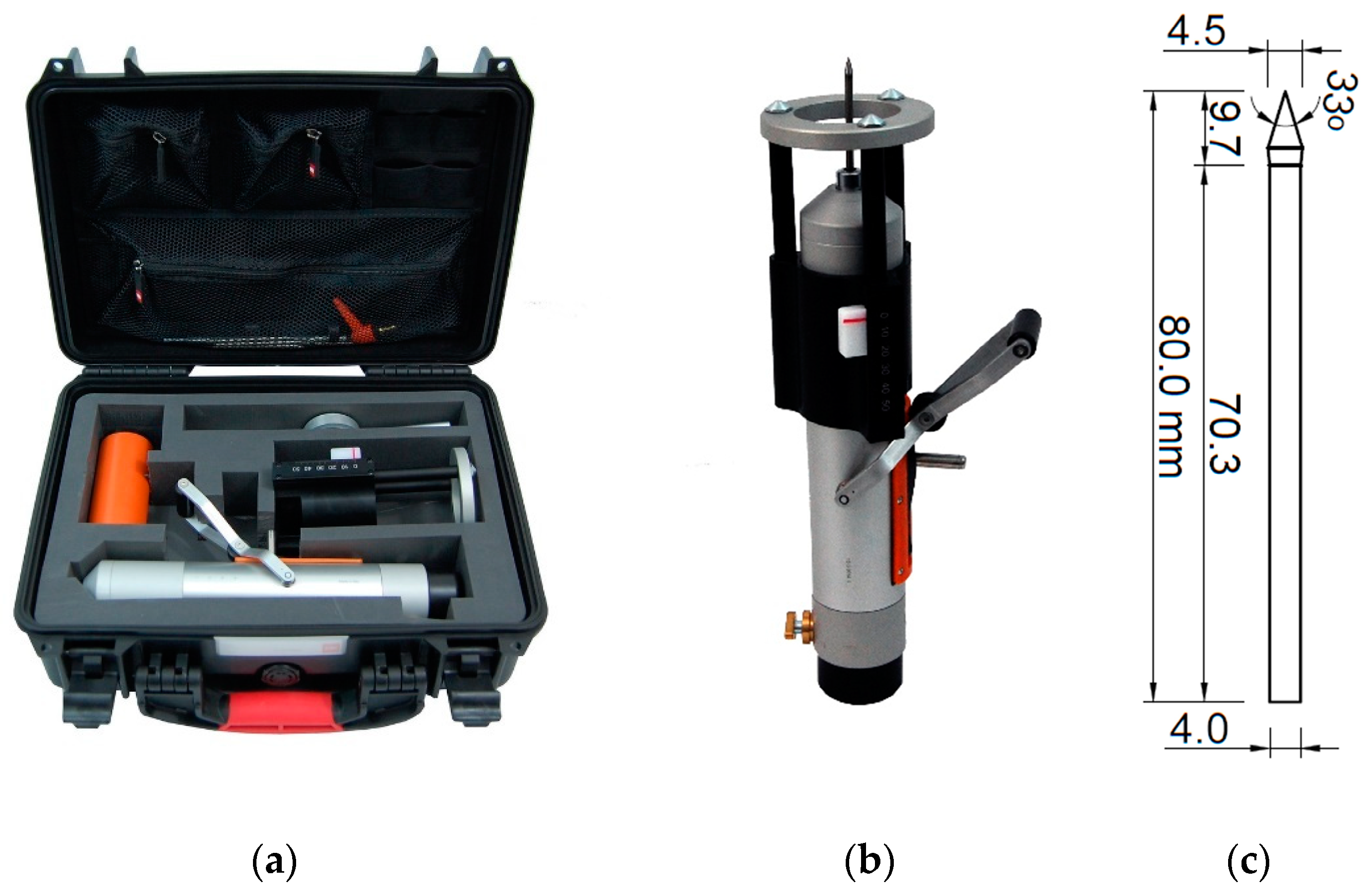 titanium prima lt gift set