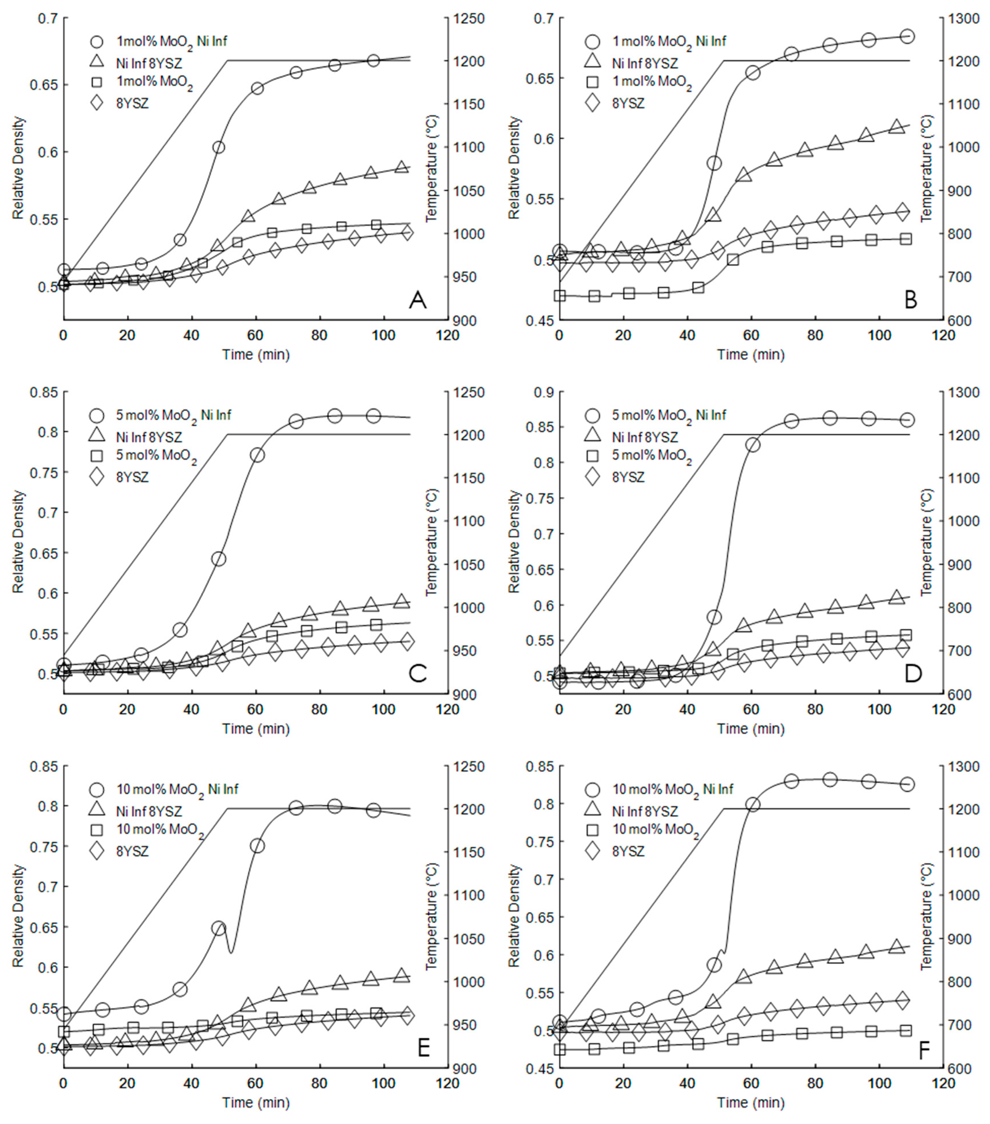 Materials 13 02875 g001 550
