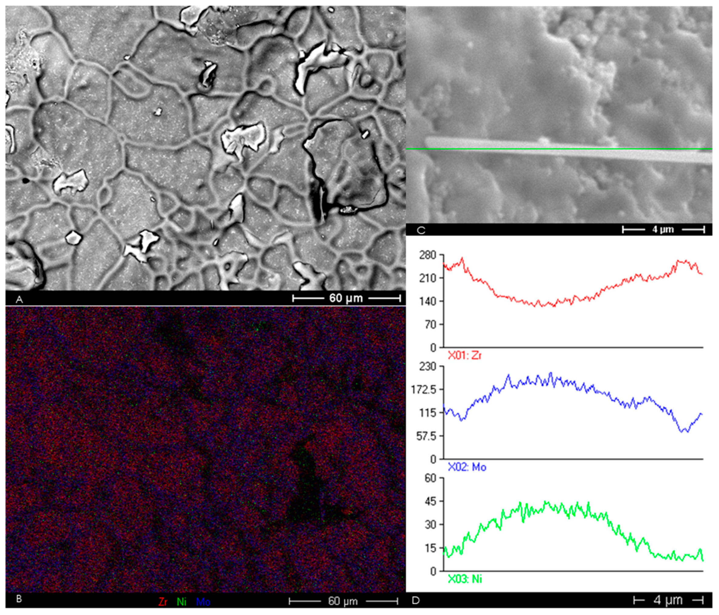 Materials 13 02875 g005 550