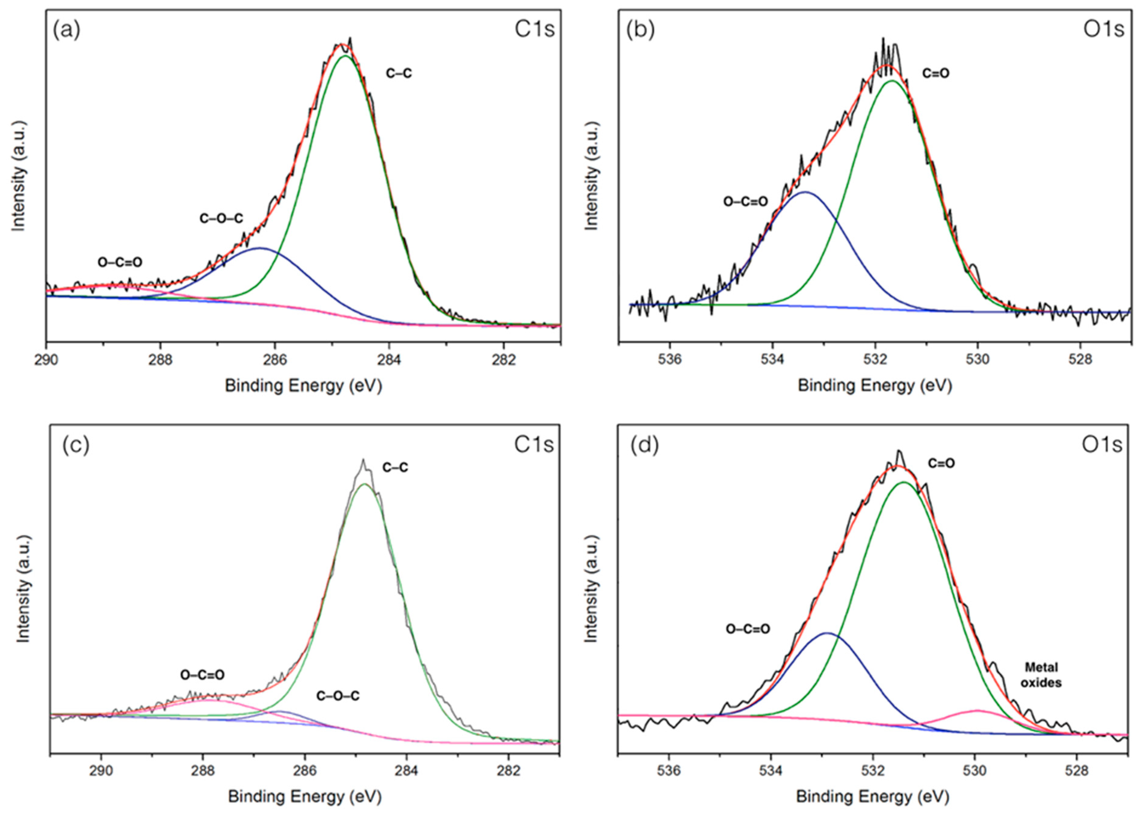 Materials 13 02876 g006