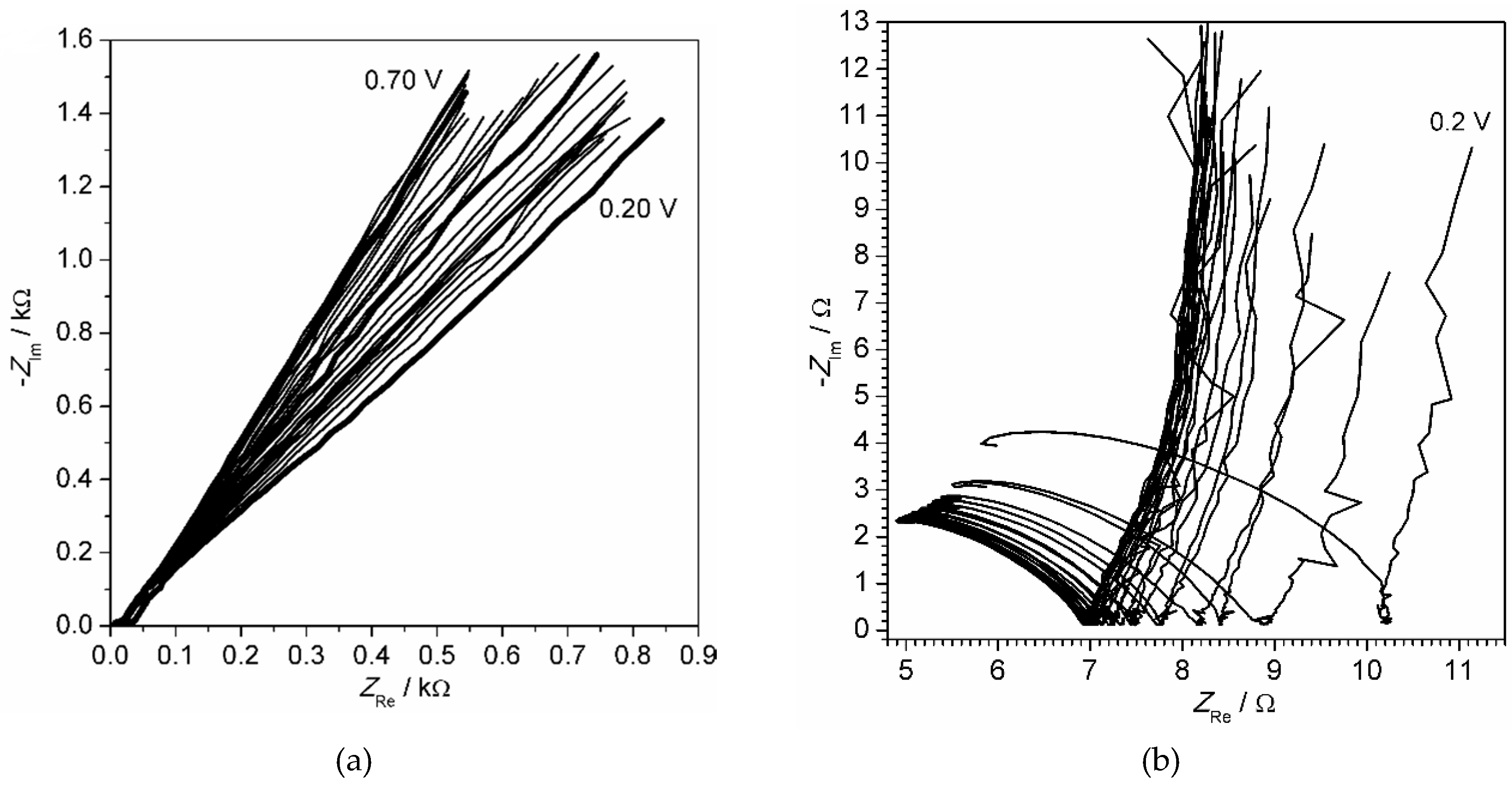 Materials 13 02877 g003