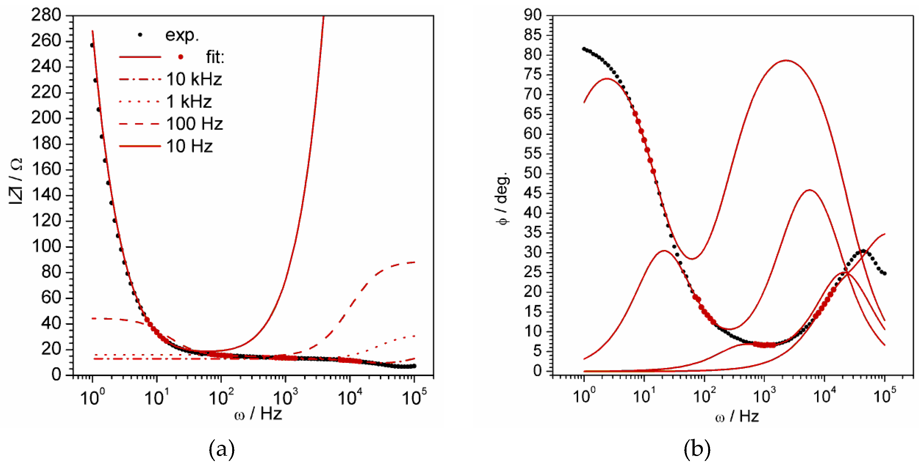 Materials 13 02877 g008