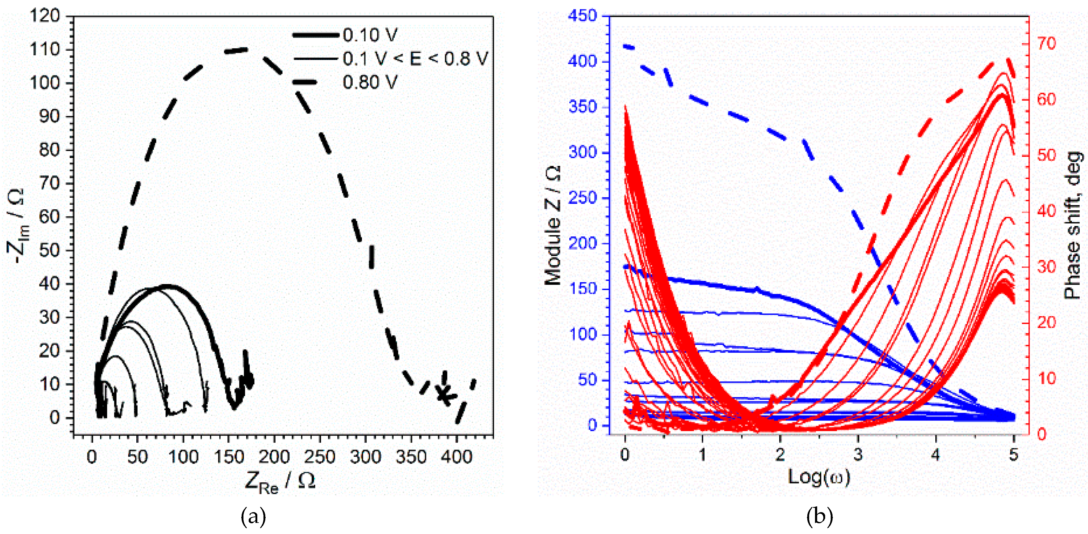 Materials 13 02877 g0a2a