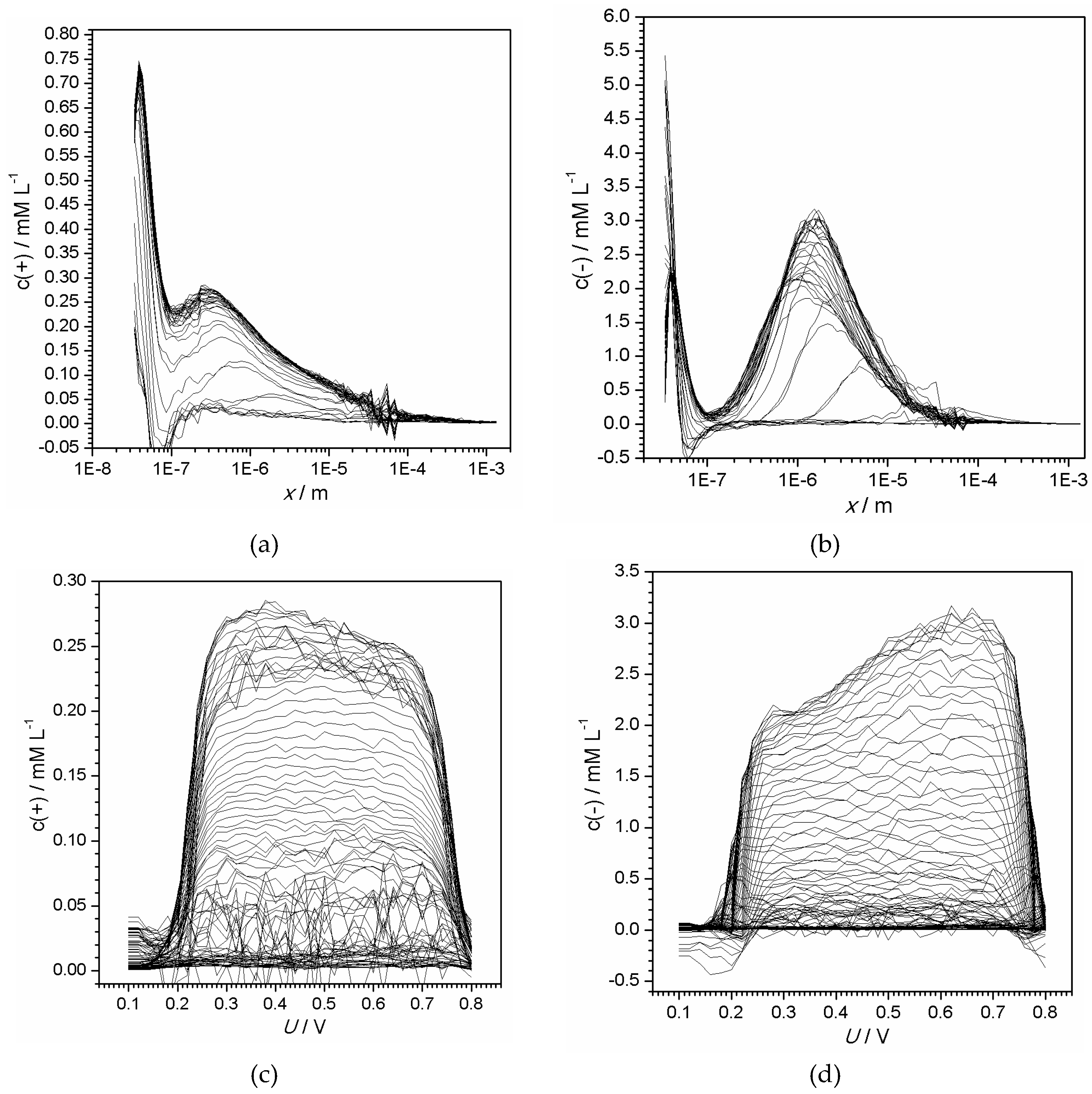 Materials 13 02877 g0a3
