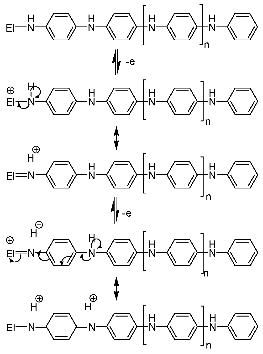Materials 13 02877 sch001