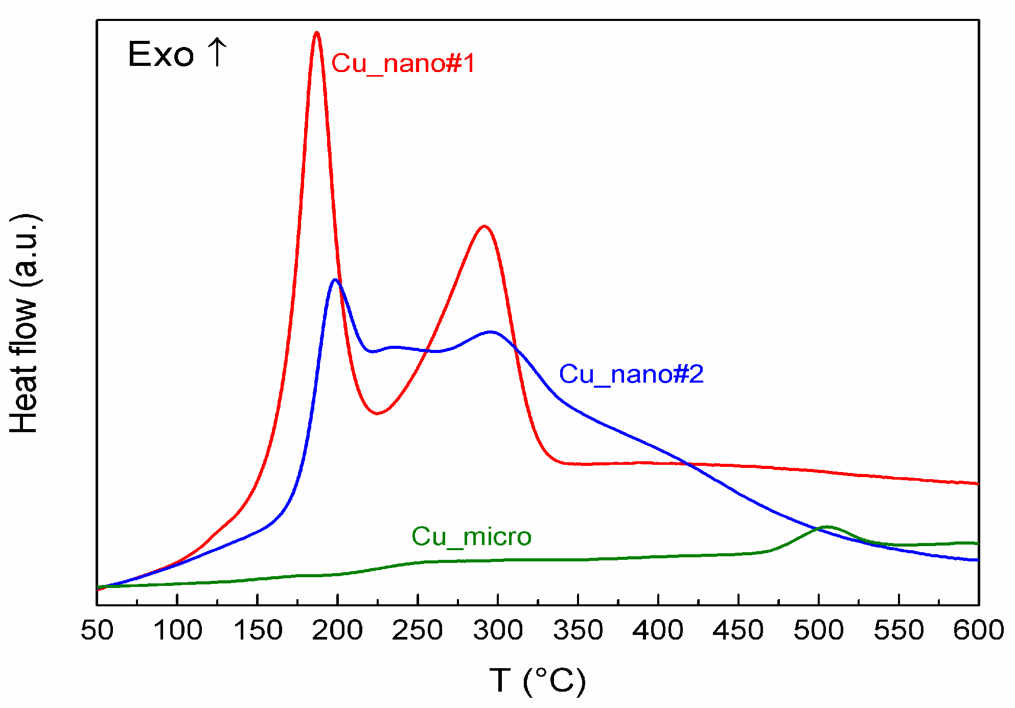 Materials 13 02878 g004