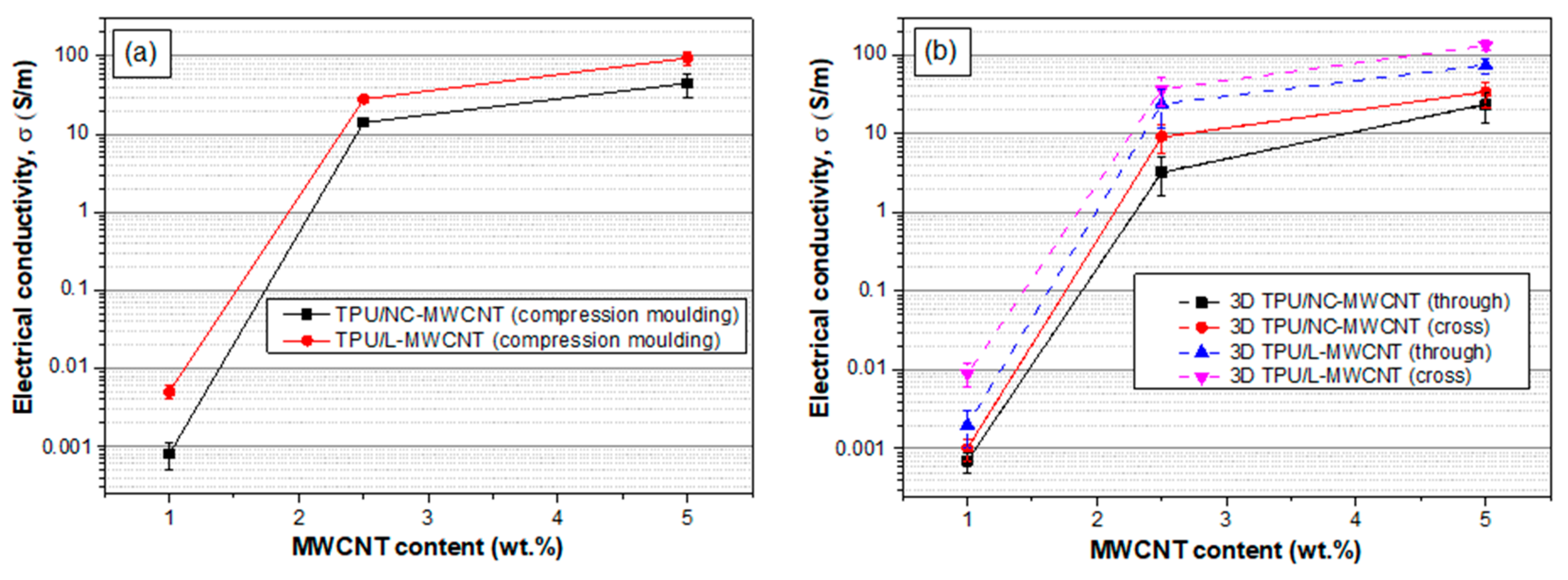Materials 13 02879 g006 Materials 13 02879 g006