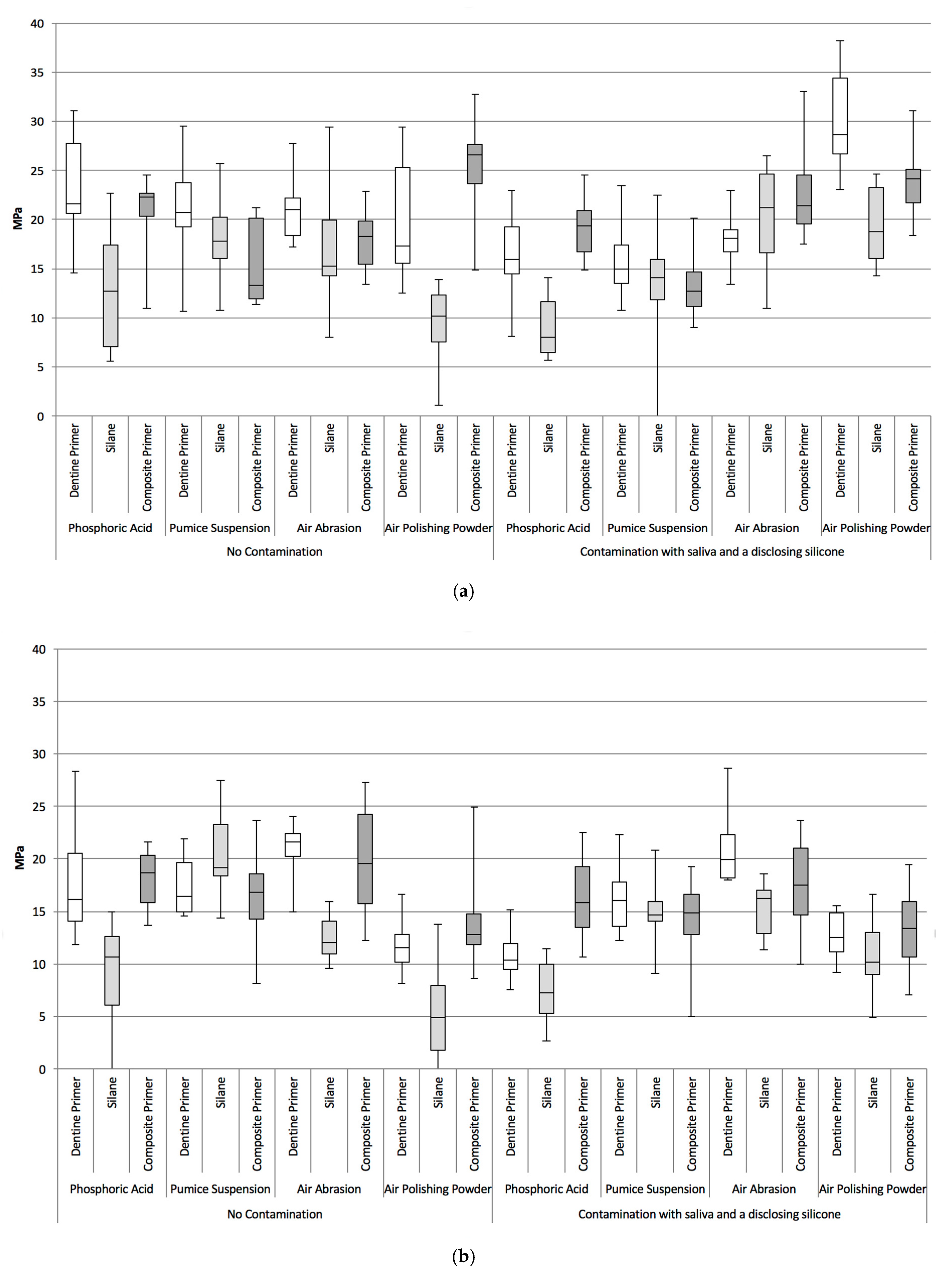 Materials 13 02880 g001 Materials 13 02880 g001