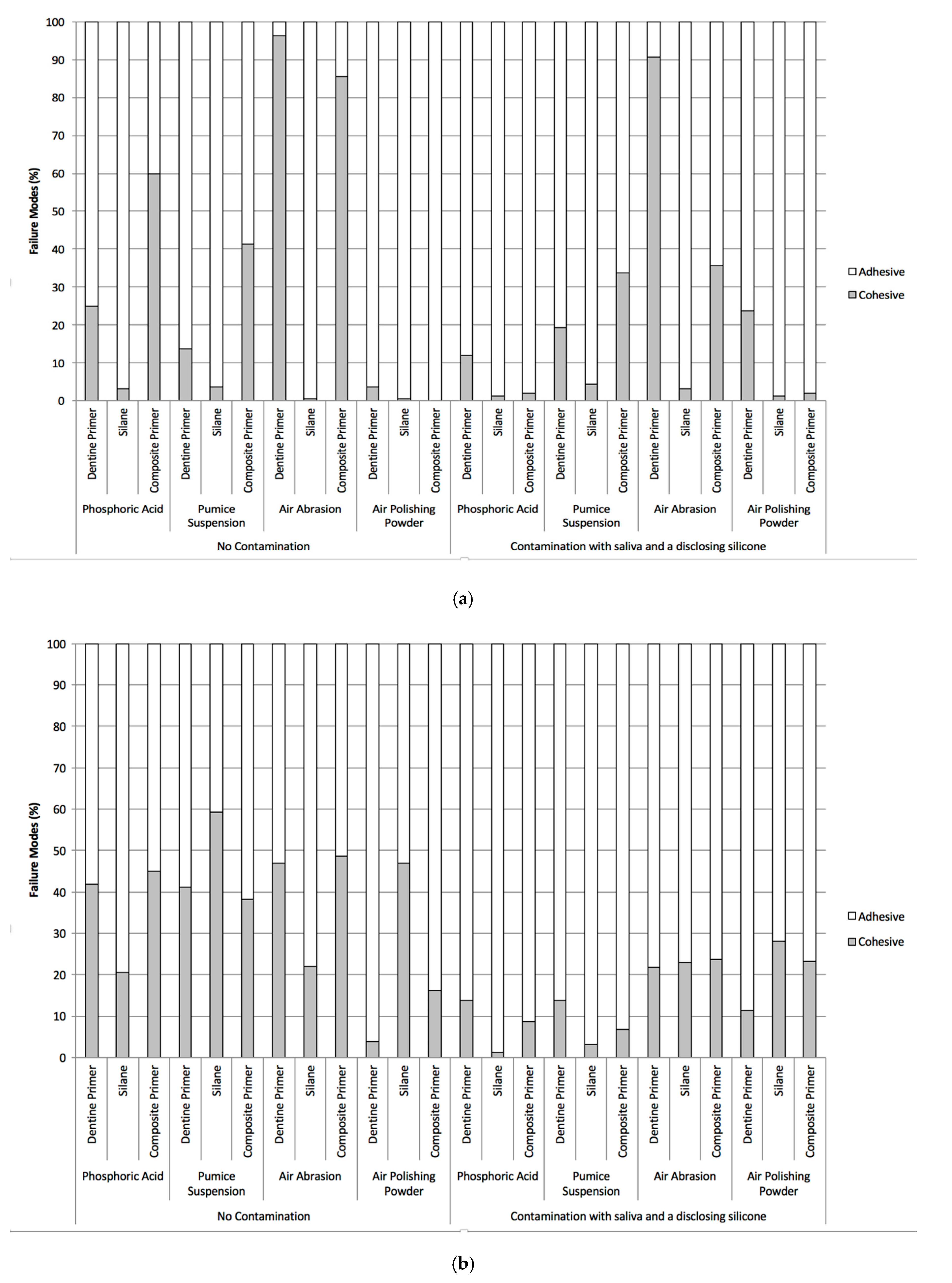 Materials 13 02880 g002 Materials 13 02880 g002