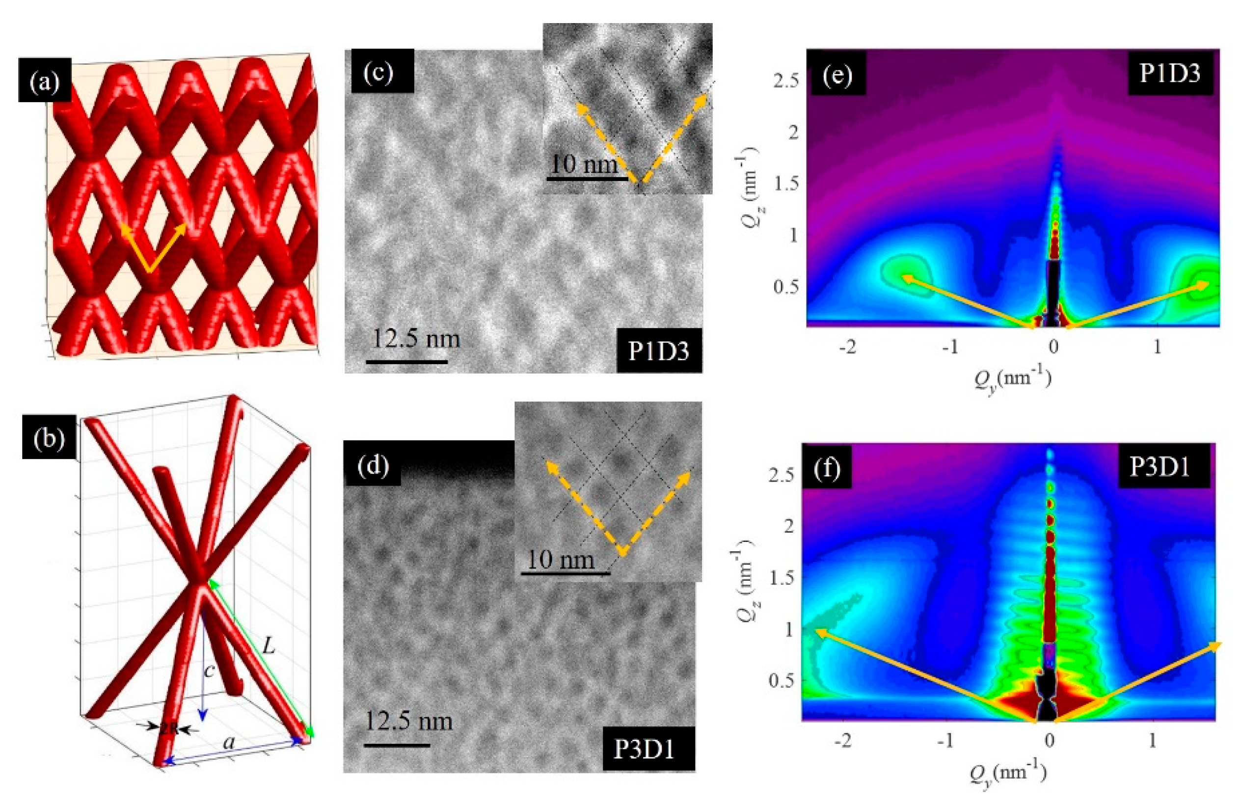 Materials 13 02883 g002