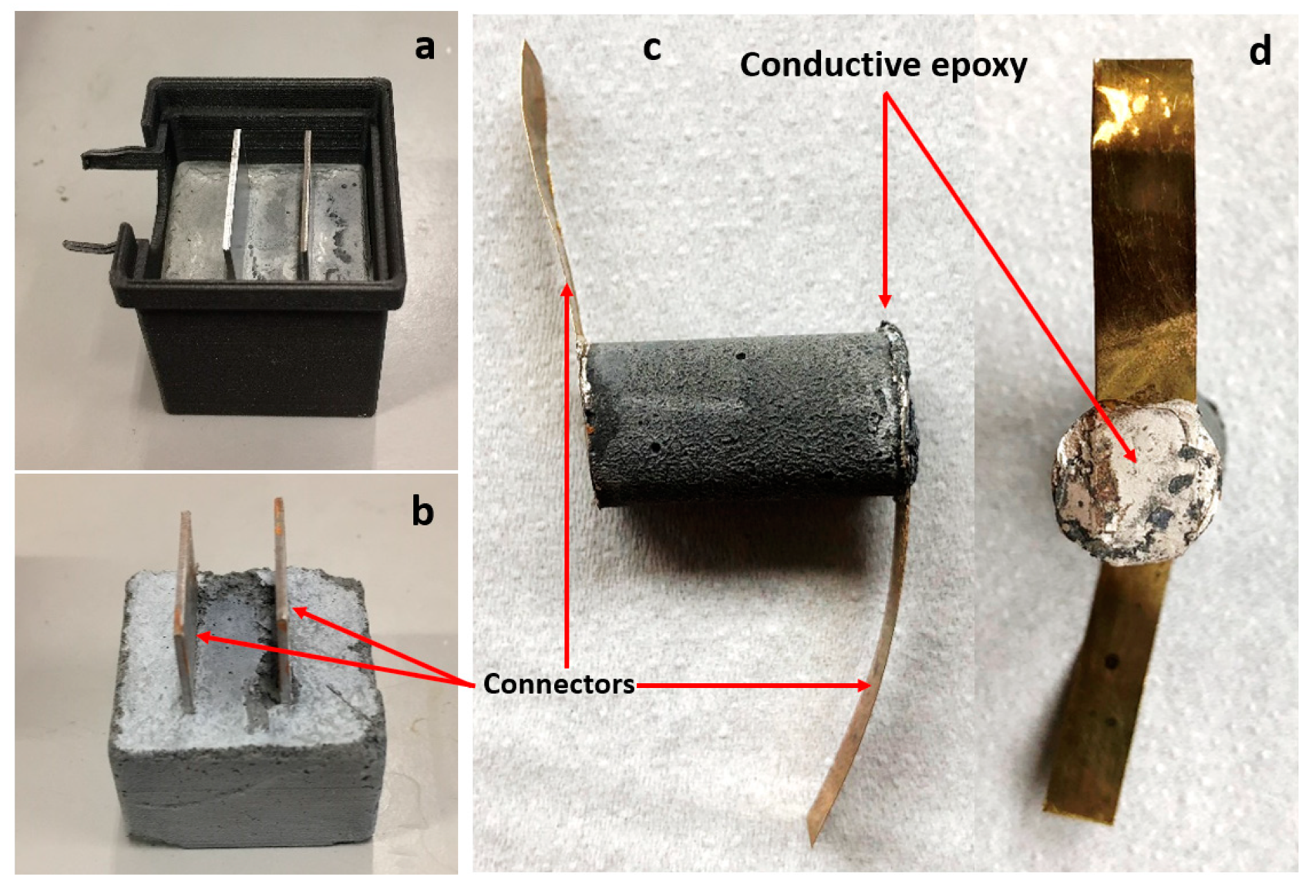 Materials 13 02884 g001