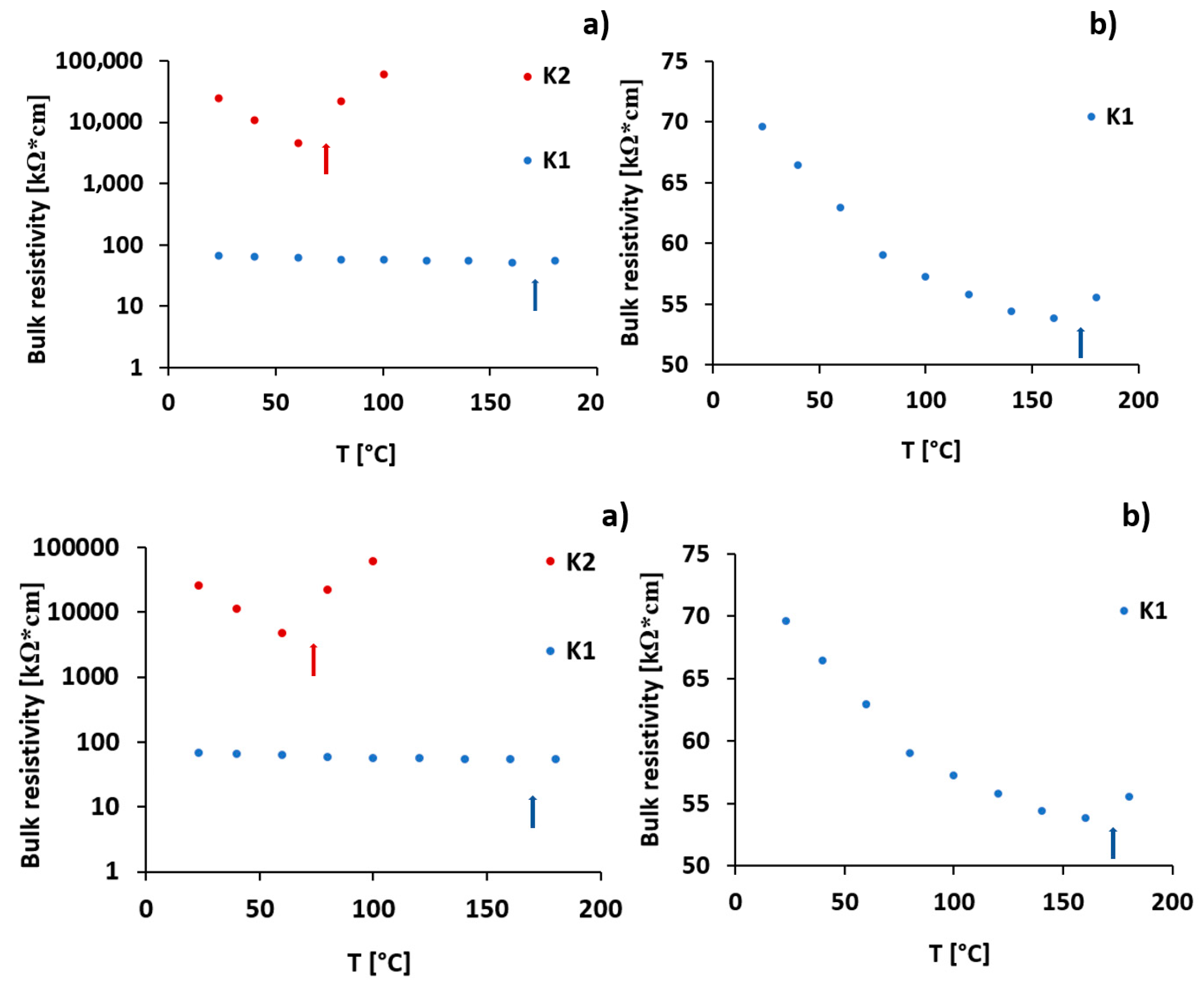 Materials 13 02884 g003