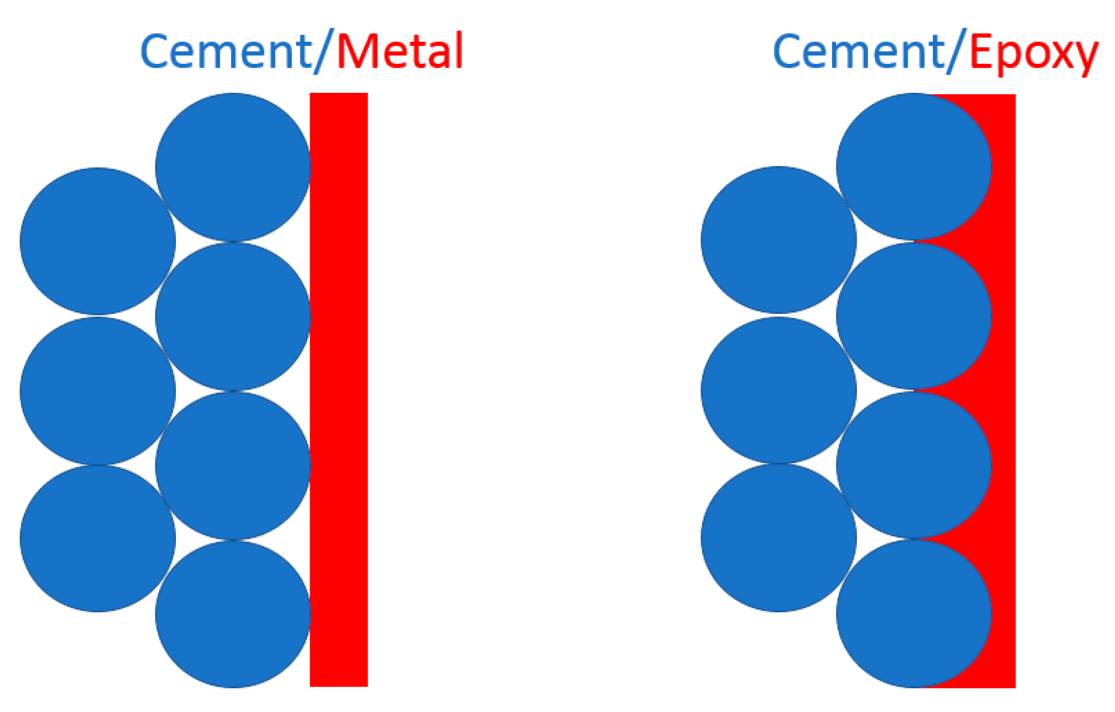 Materials 13 02884 g007