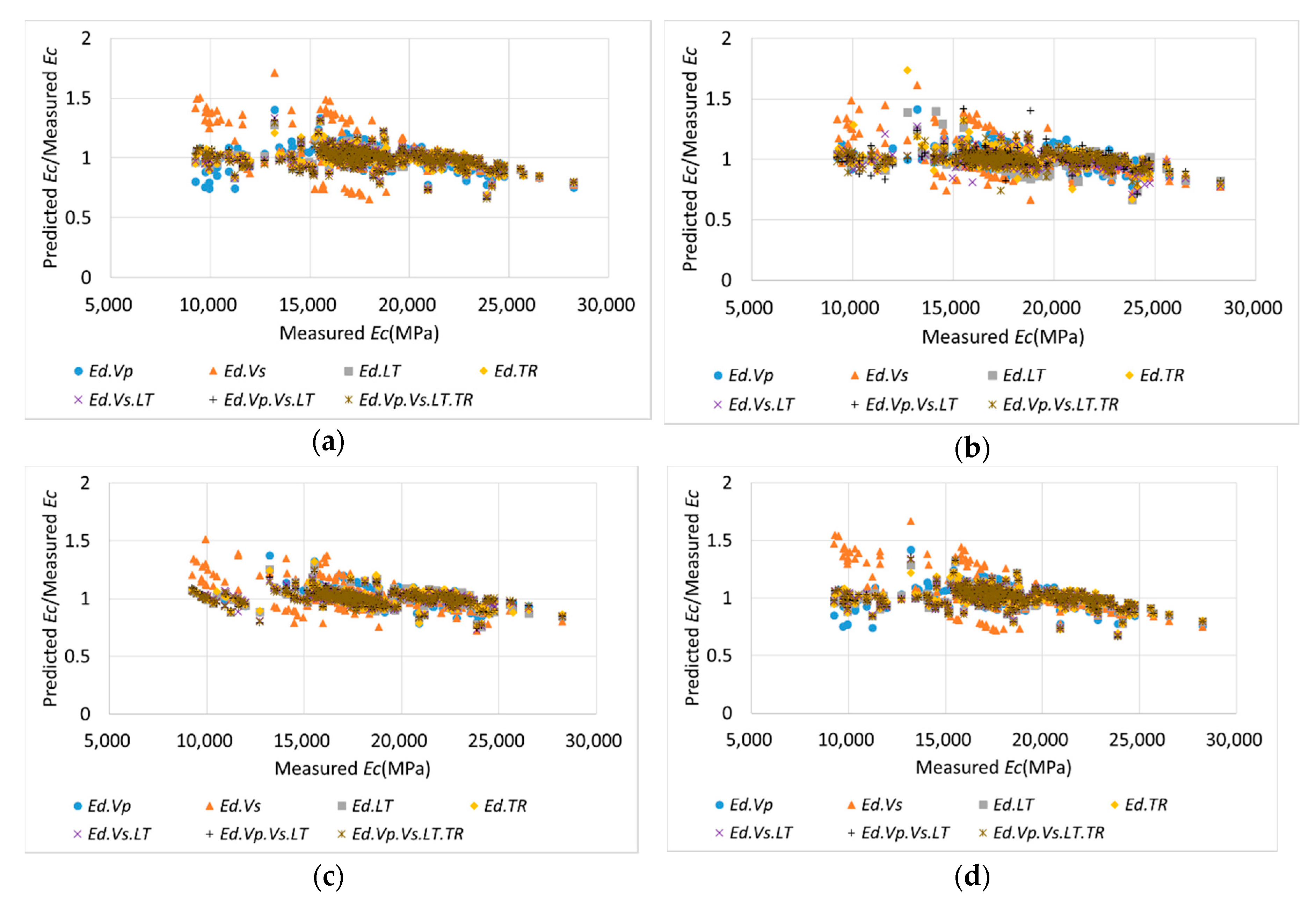Materials 13 02886 g010 Materials 13 02886 g010