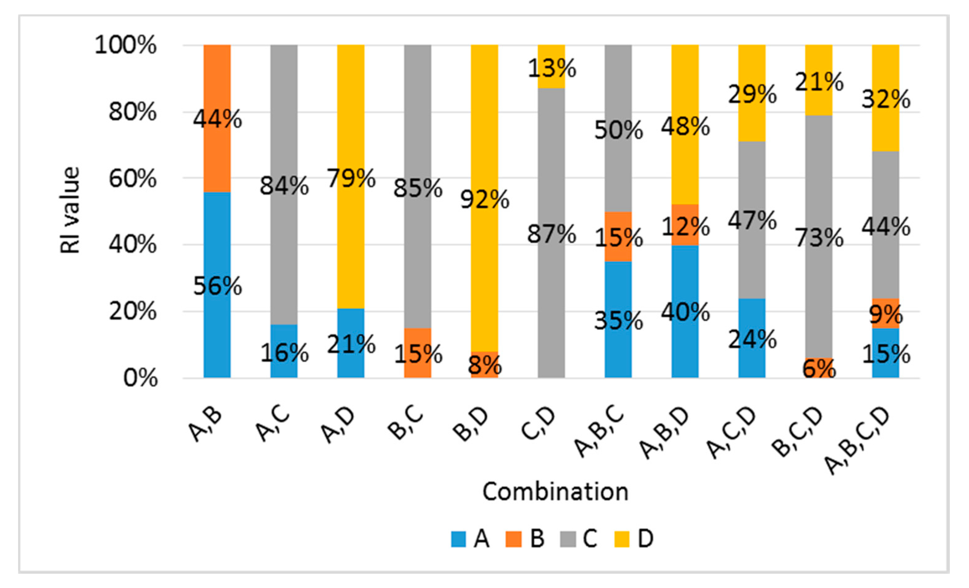 Materials 13 02886 g015 Materials 13 02886 g015