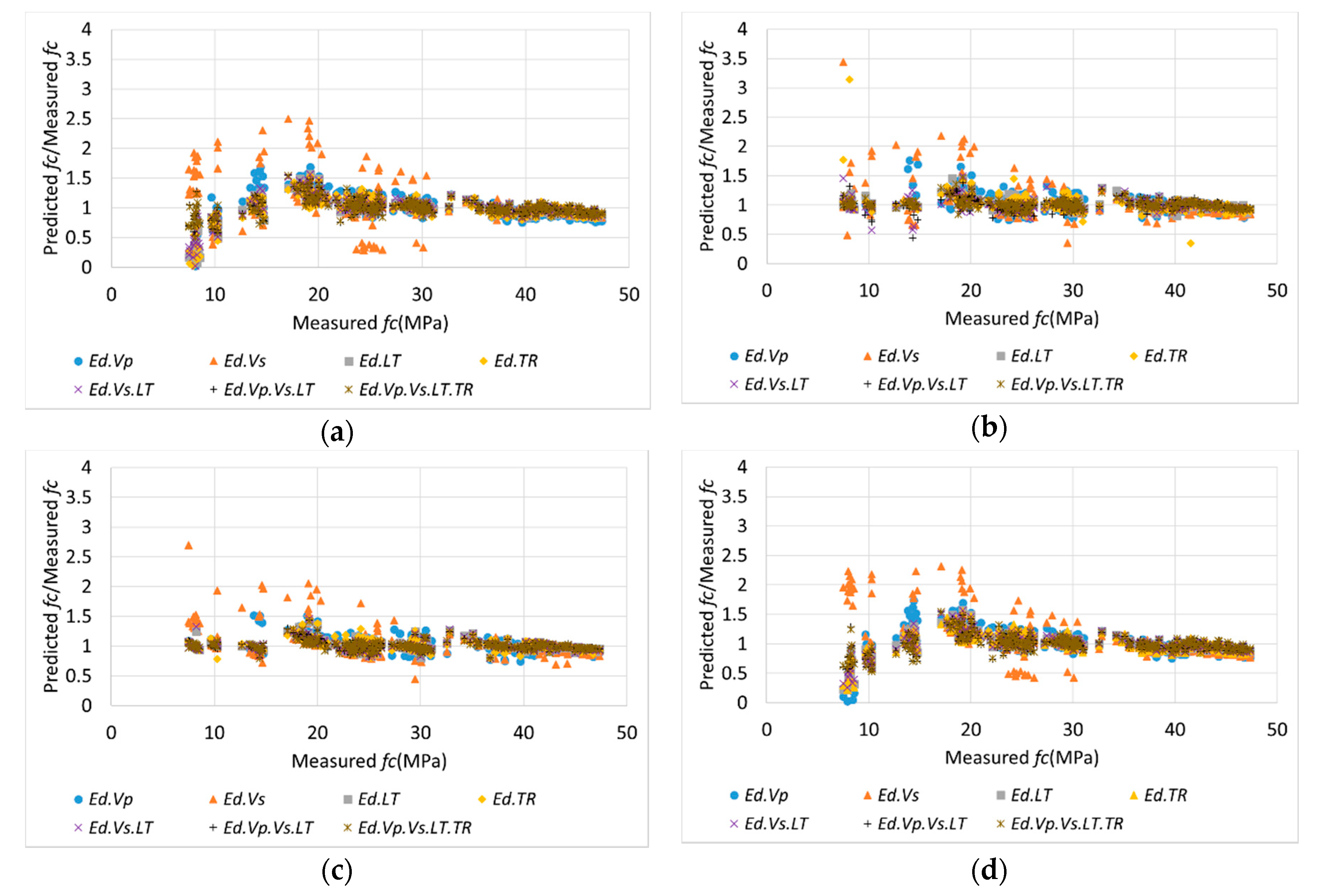 Materials 13 02886 g016 Materials 13 02886 g016