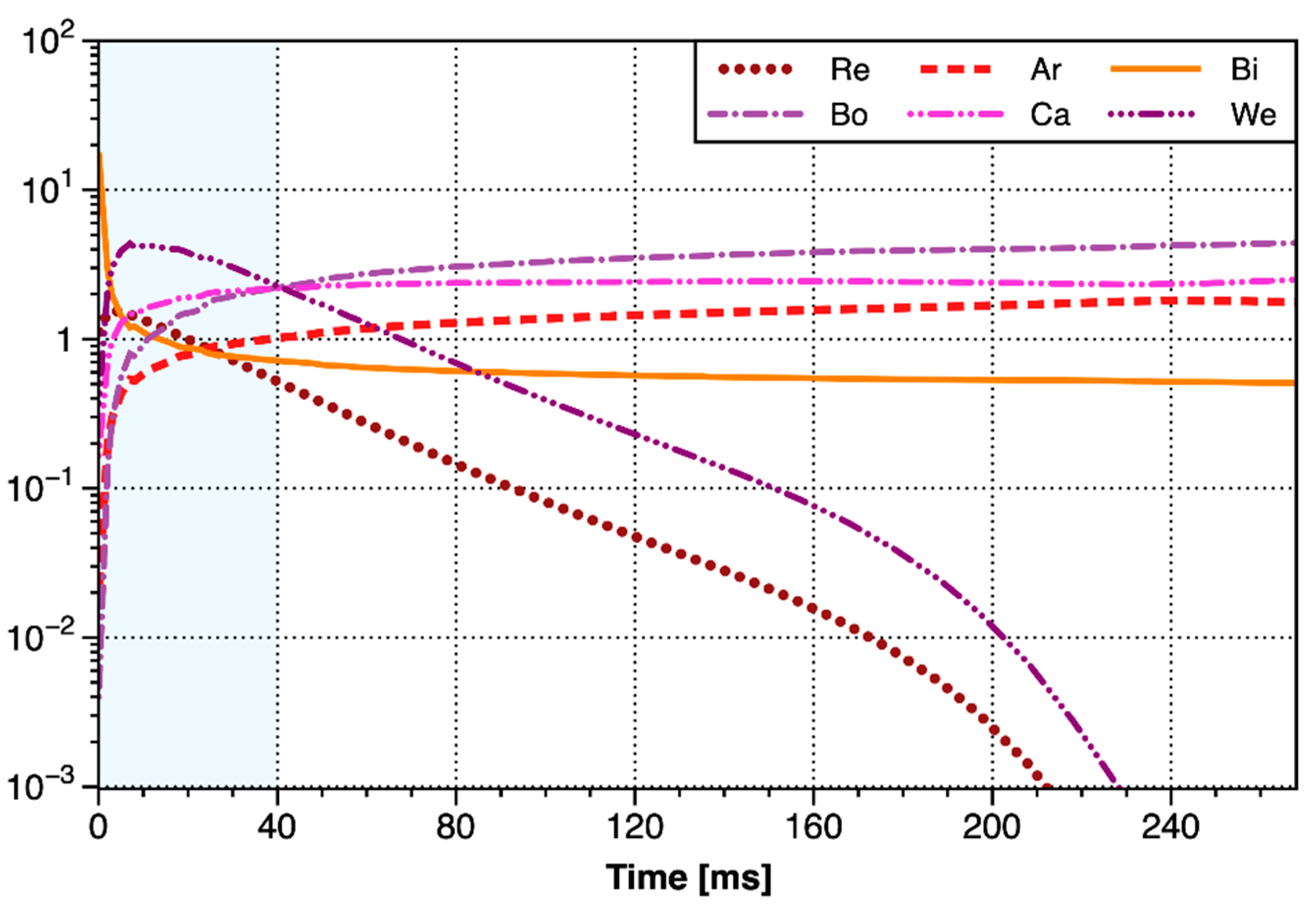 Materials 13 02887 g010 Materials 13 02887 g010
