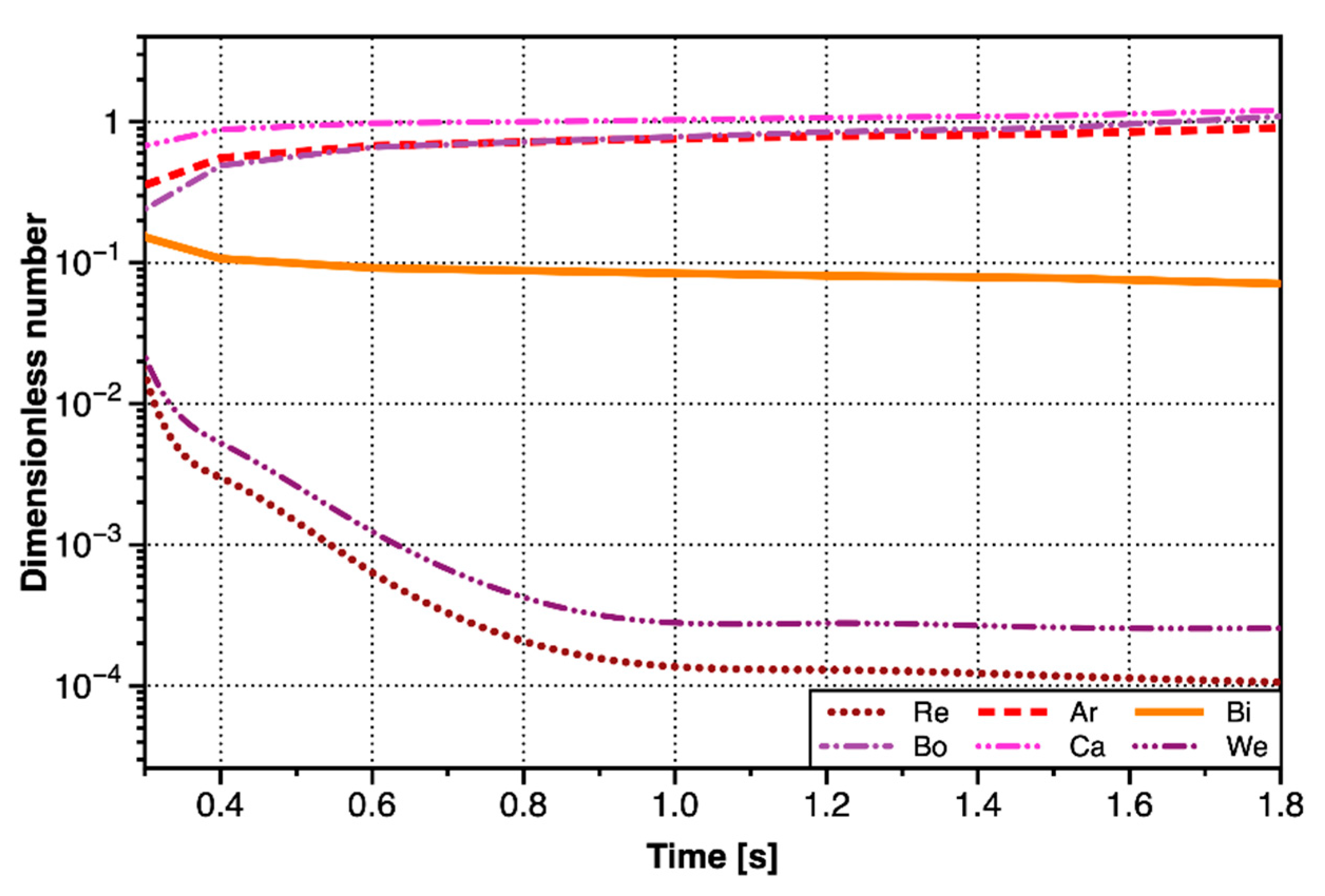 Materials 13 02887 g011 Materials 13 02887 g011
