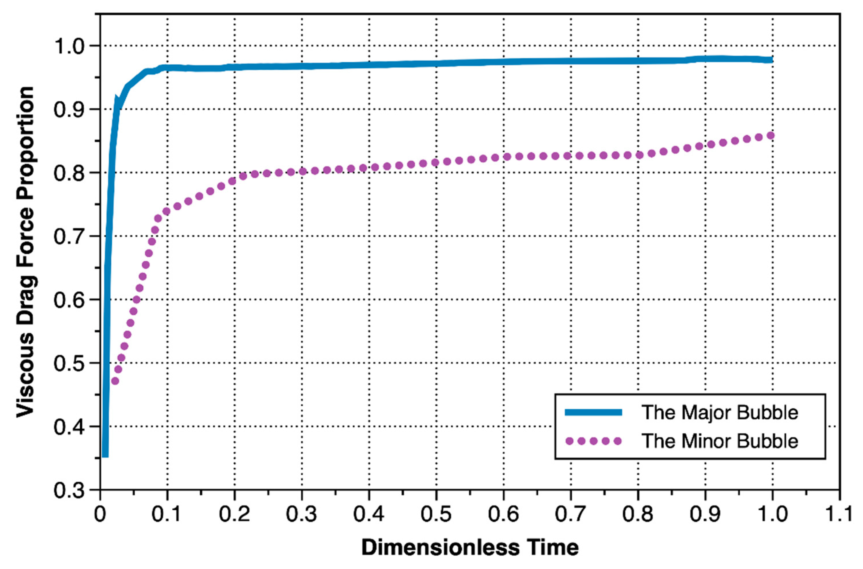 Materials 13 02887 g014 Materials 13 02887 g014