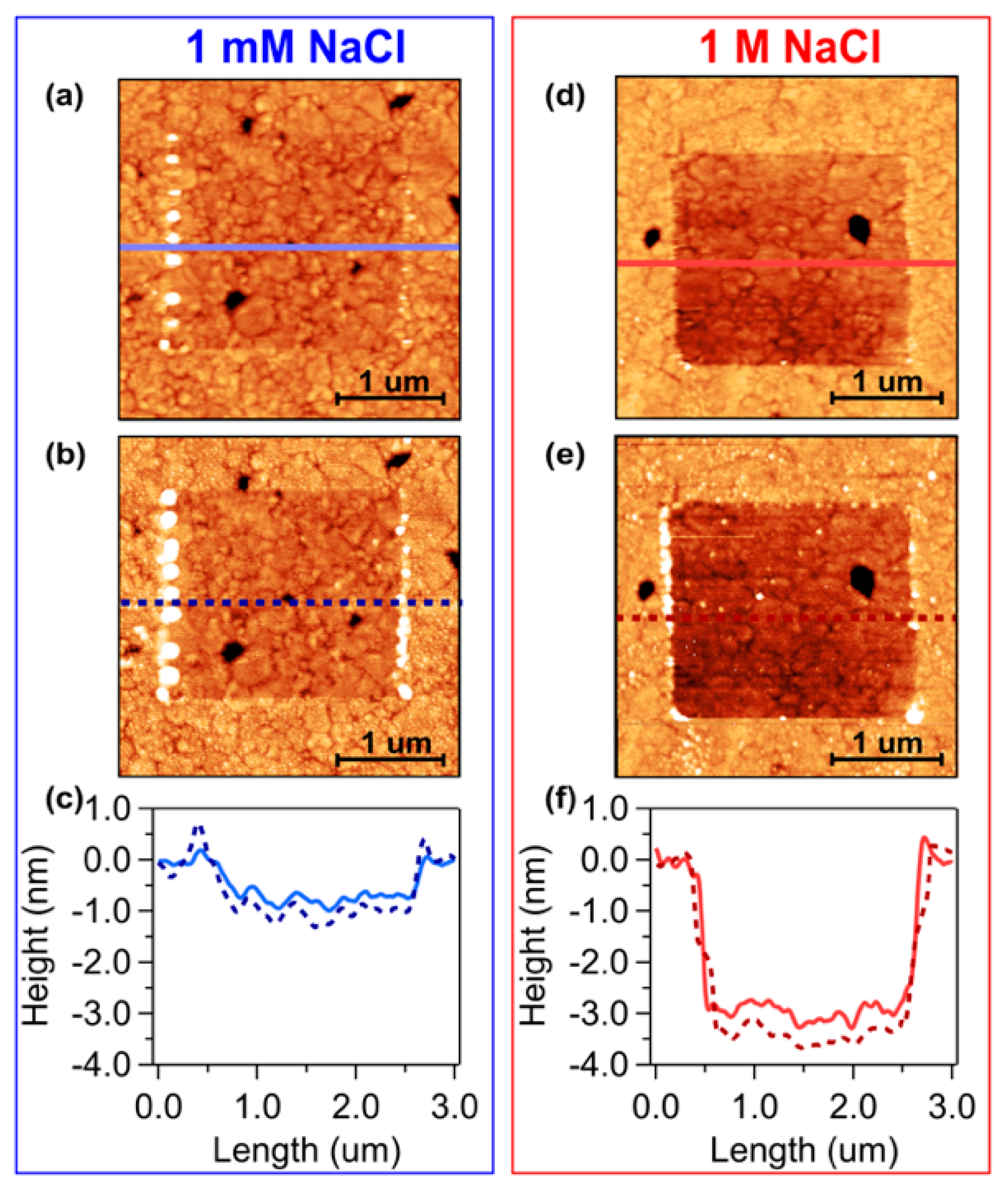 Materials 13 02888 g001 Materials 13 02888 g001