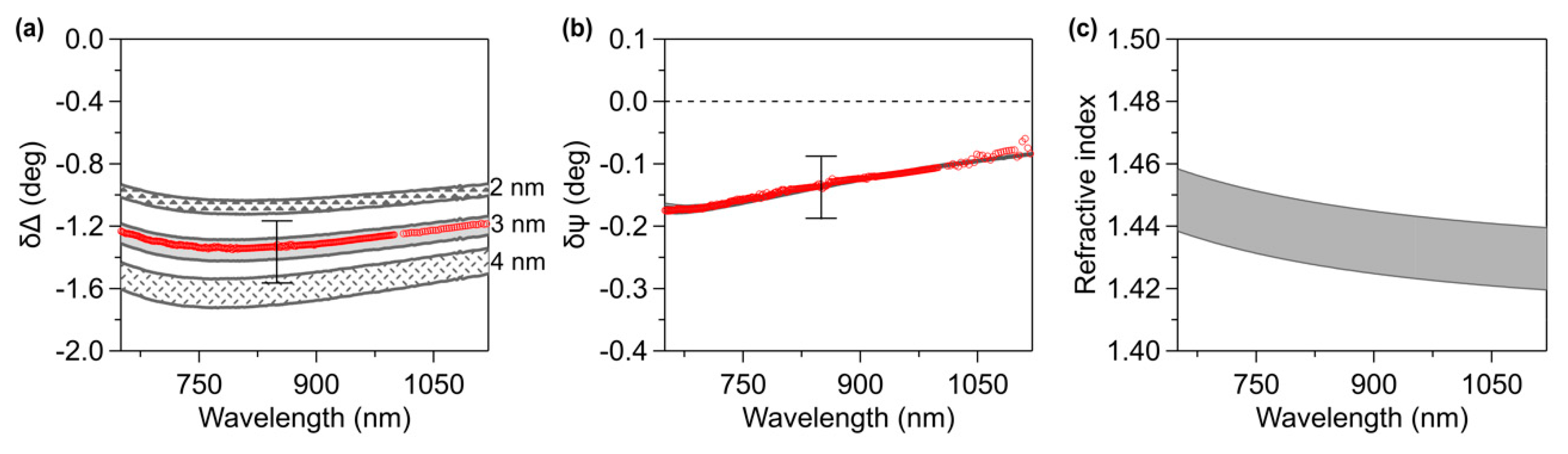 Materials 13 02888 g005 Materials 13 02888 g005