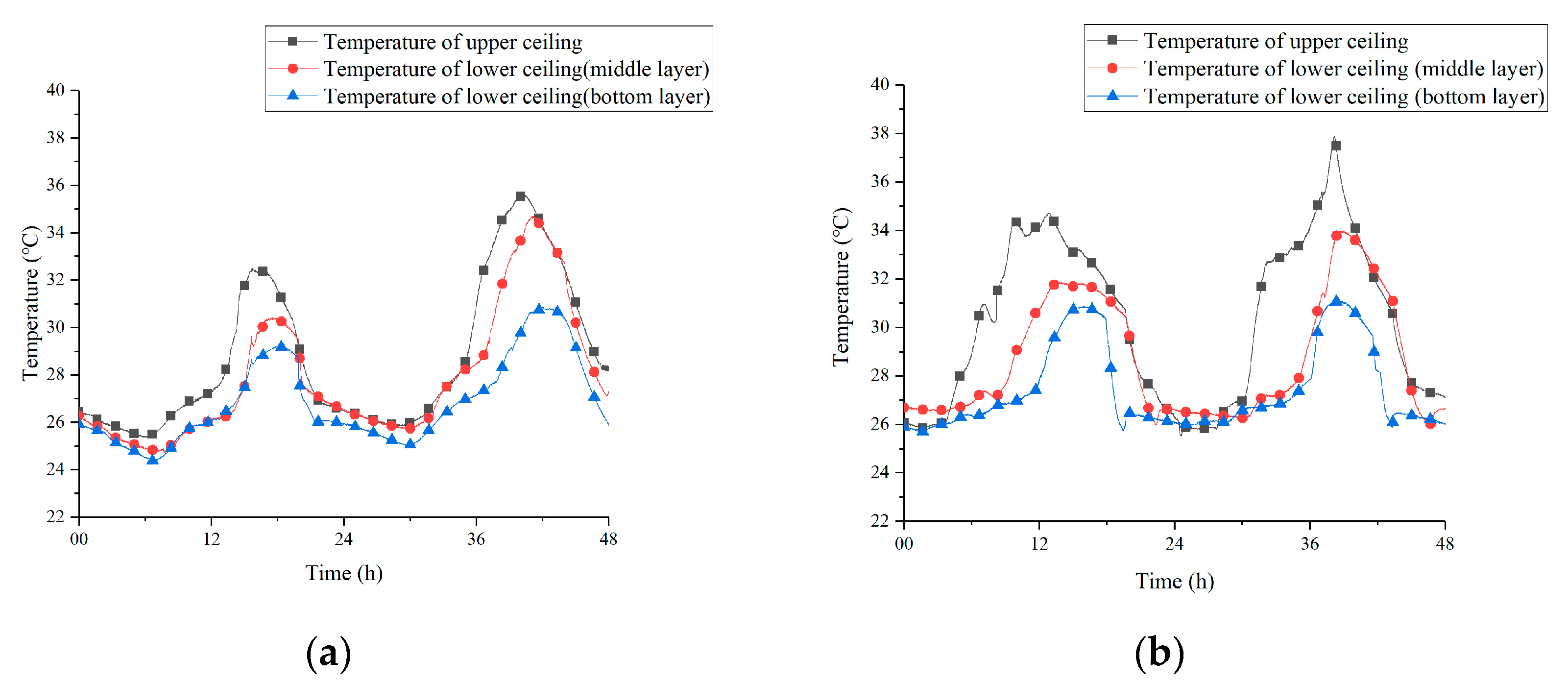 Materials 13 02890 g012