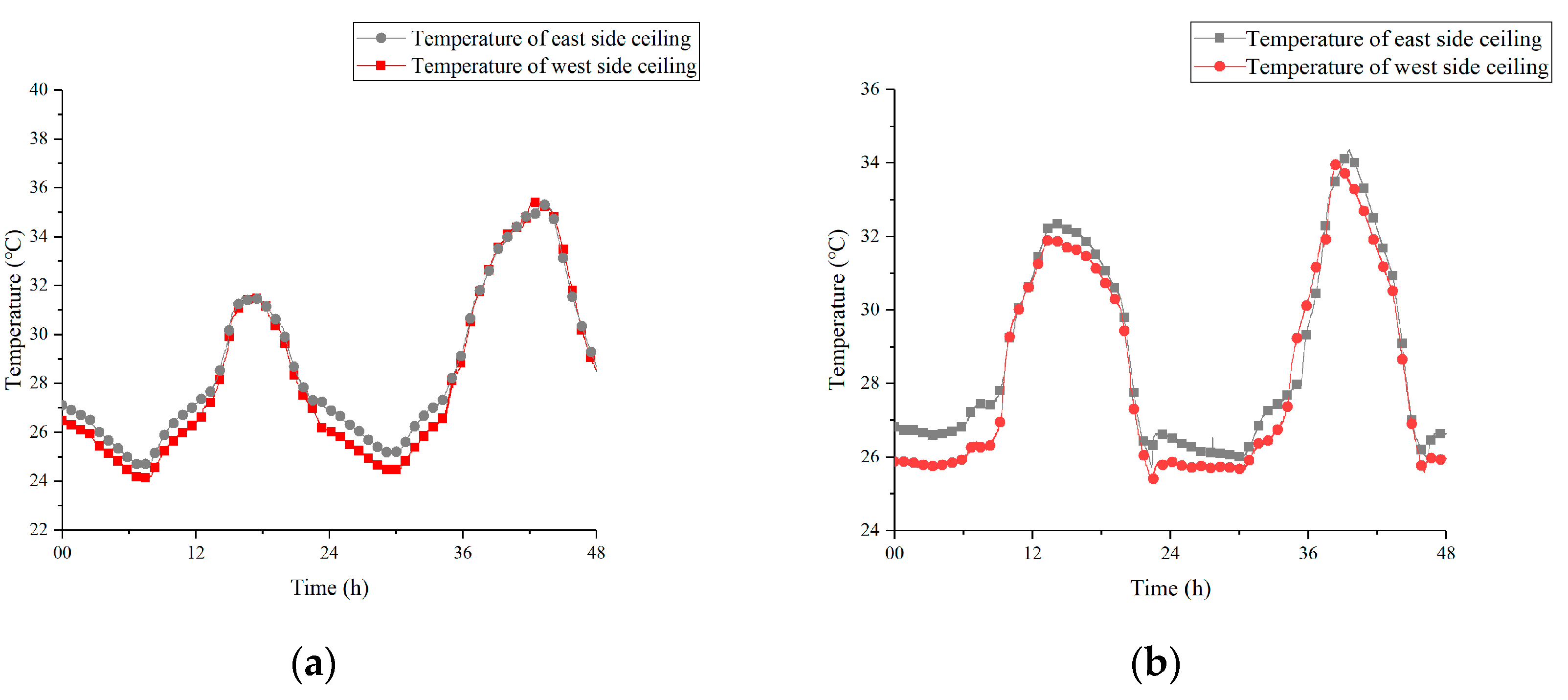 Materials 13 02890 g013