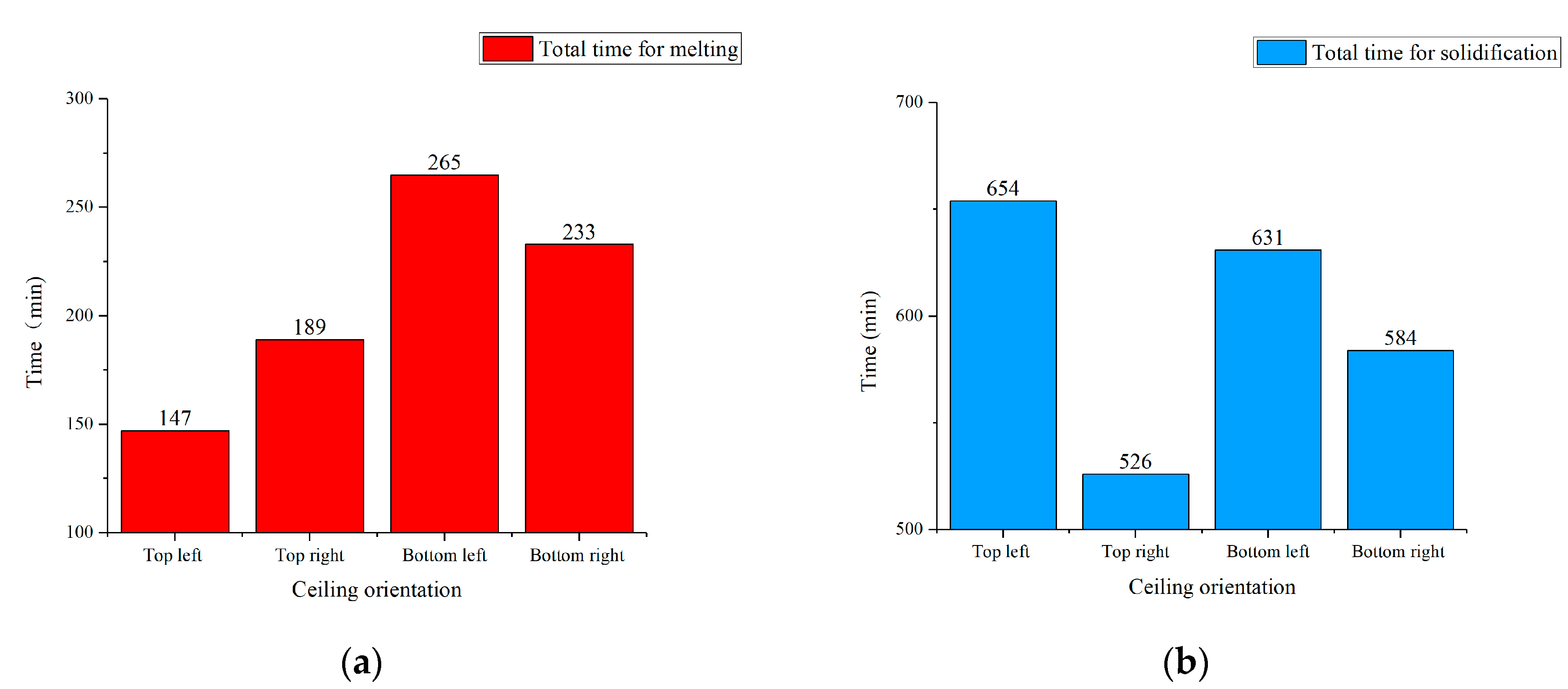 Materials 13 02890 g015