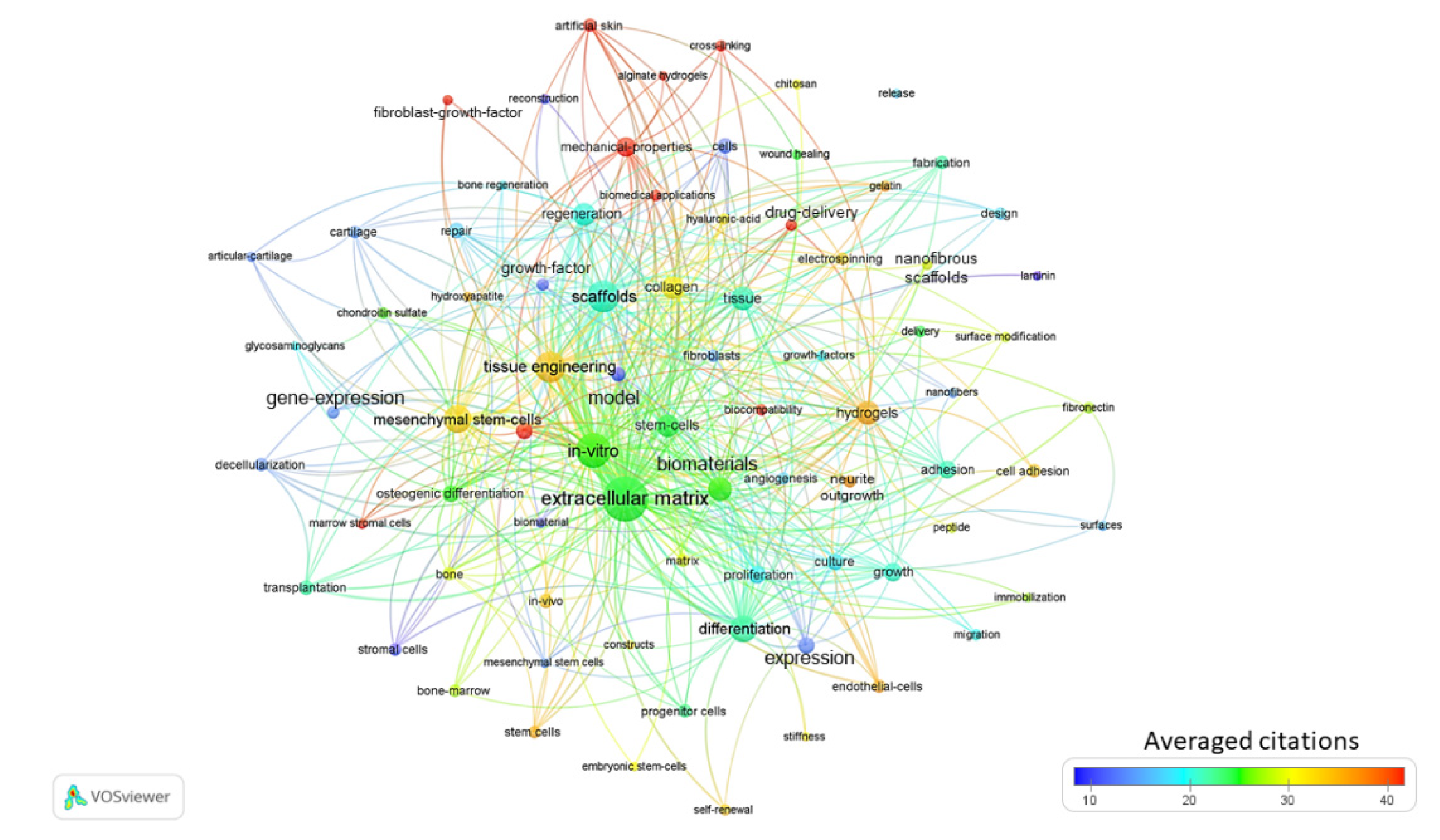 Materials 13 02891 g003 Materials 13 02891 g003