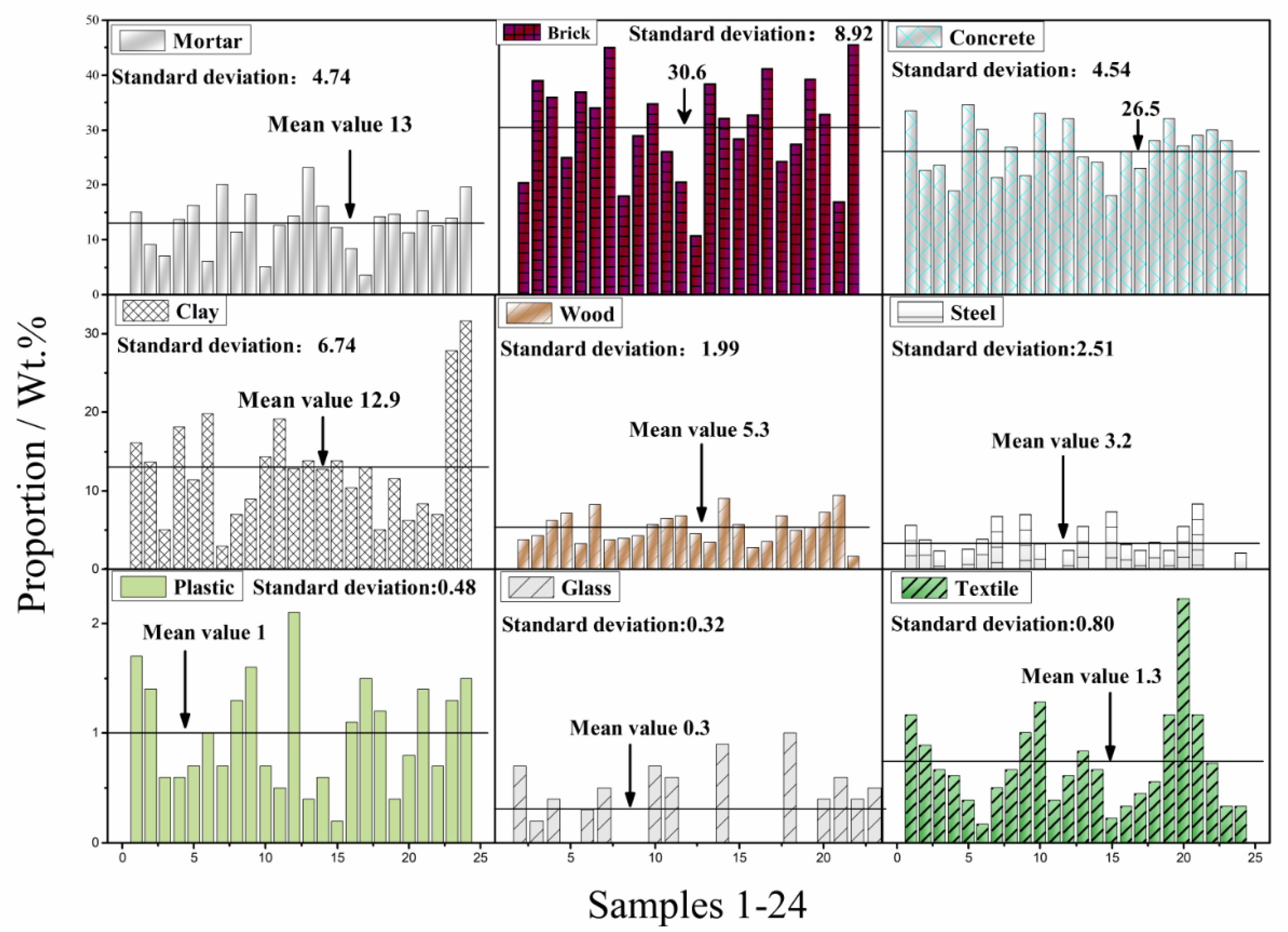 Materials 13 02893 g006
