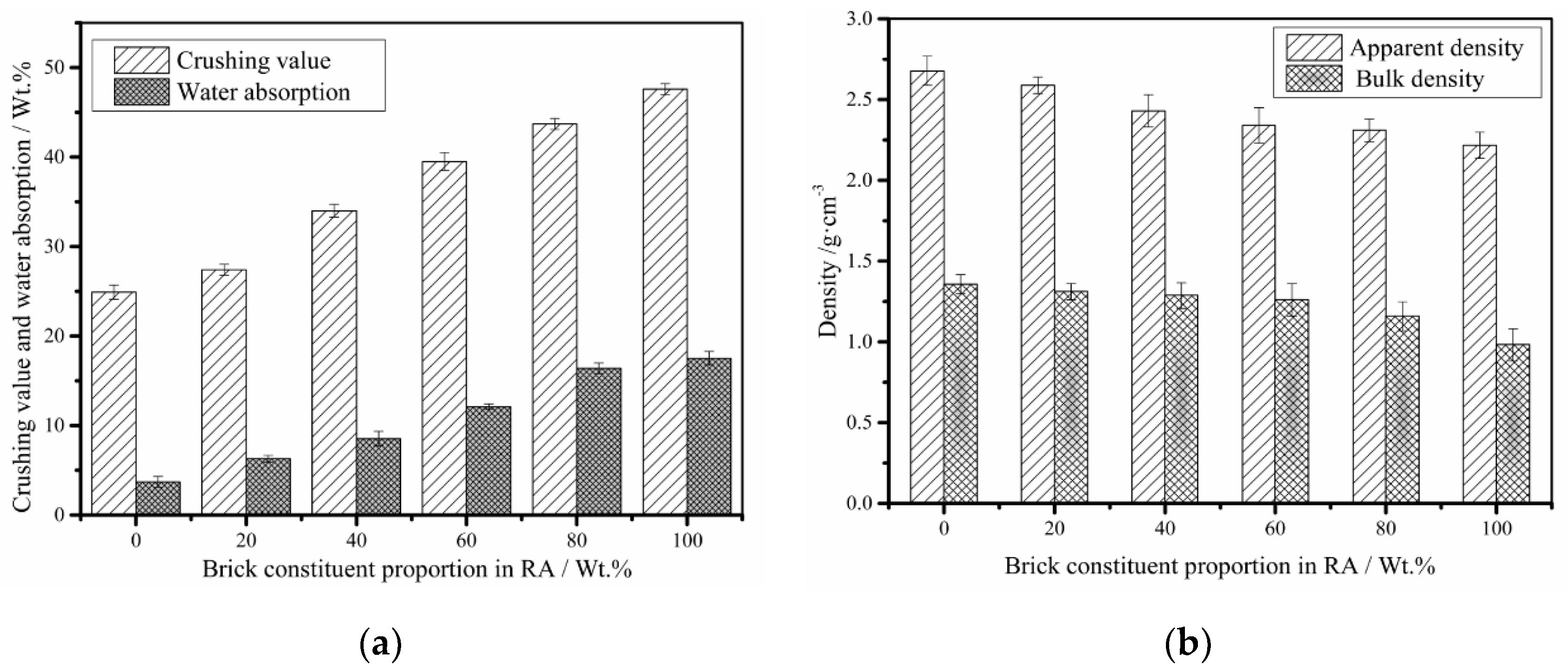 Materials 13 02893 g008