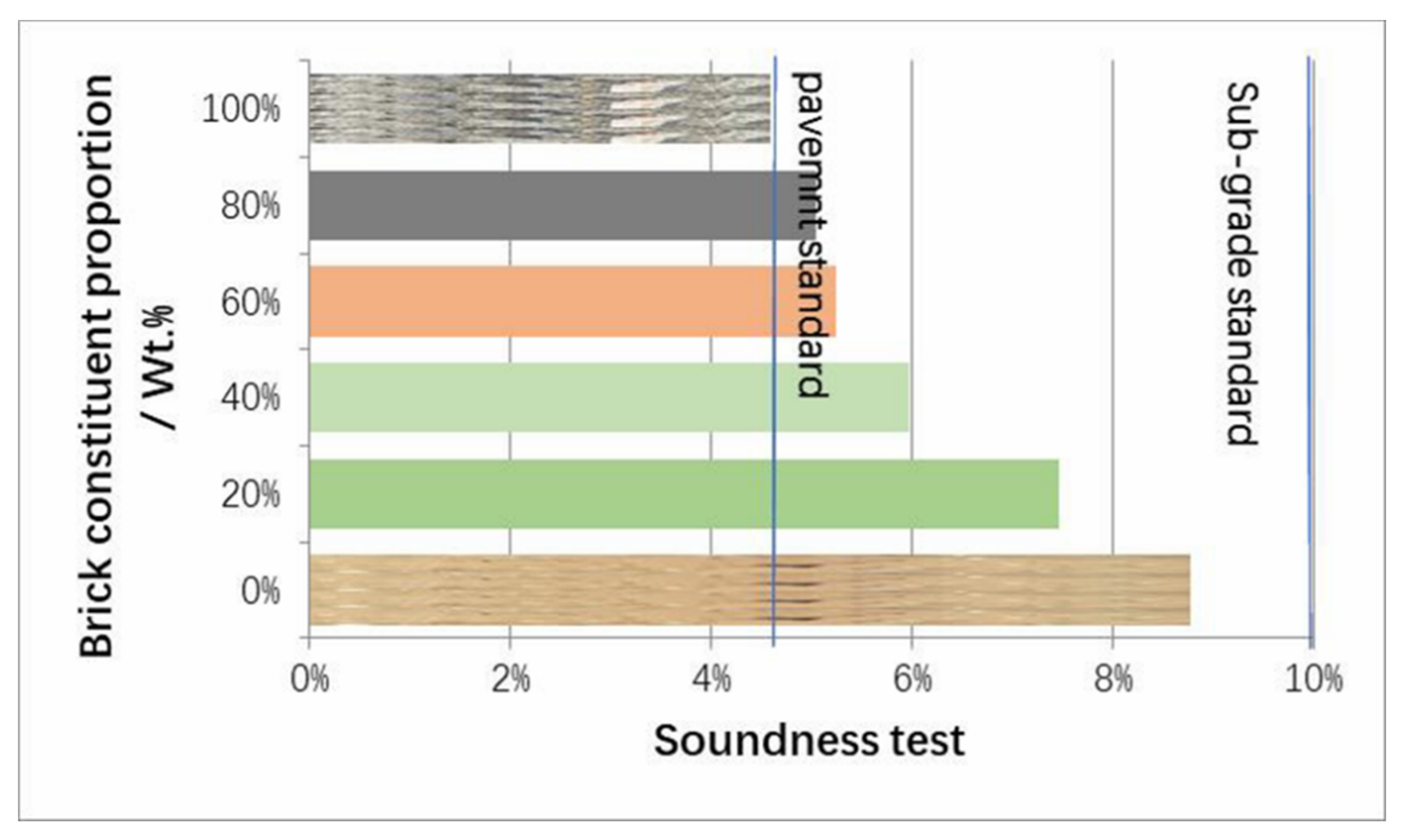 Materials 13 02893 g009