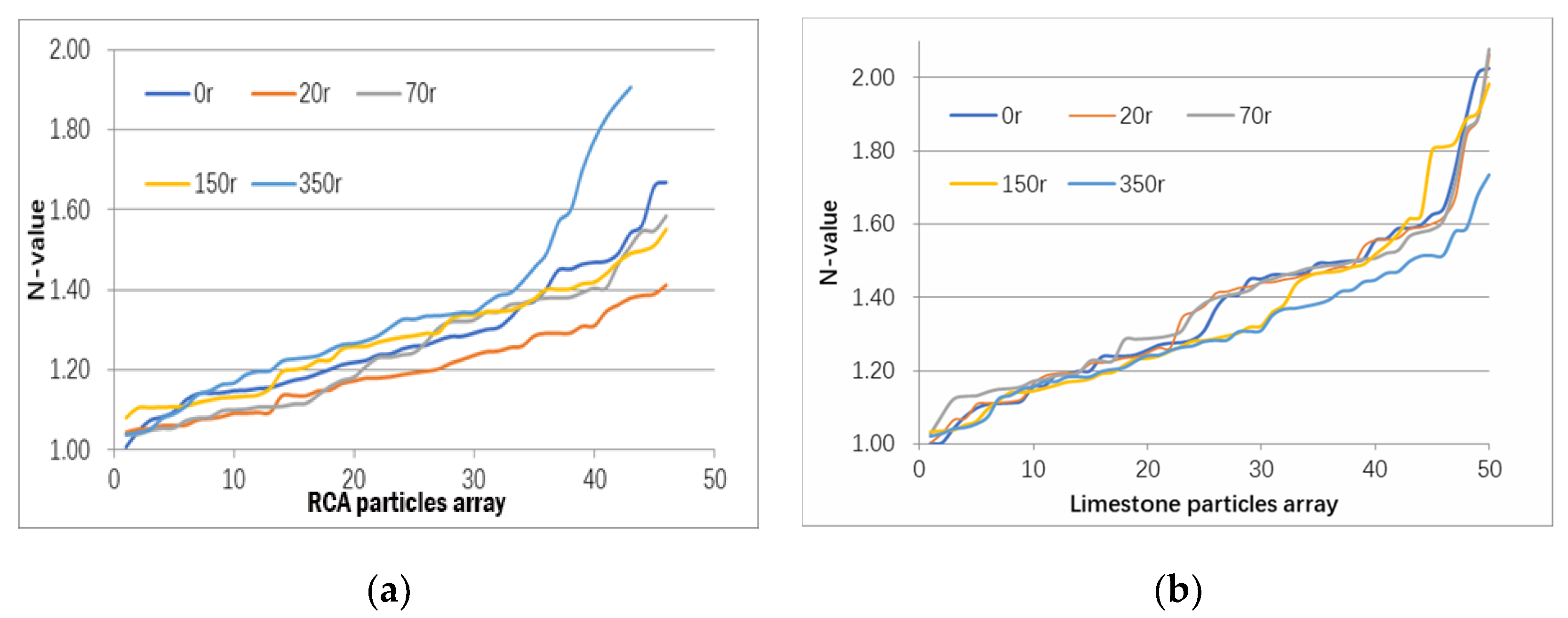 Materials 13 02893 g011