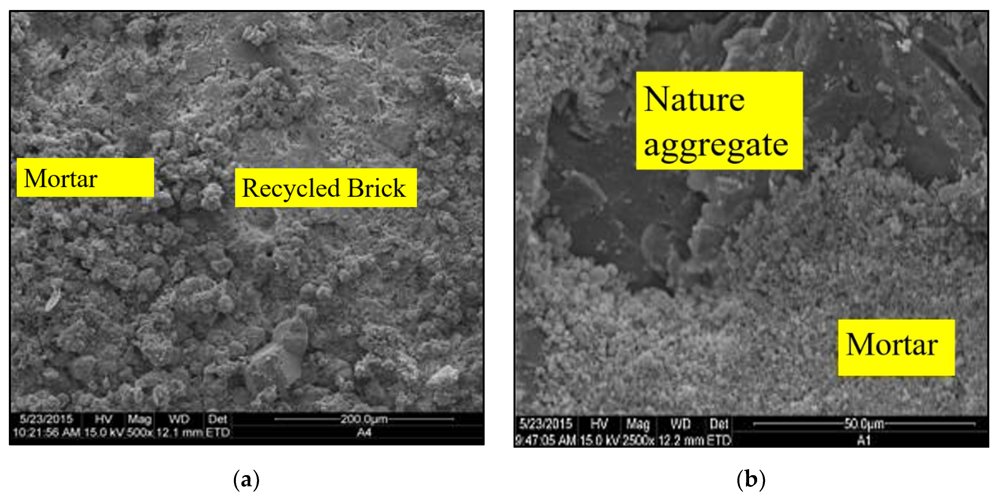 Materials 13 02893 g021