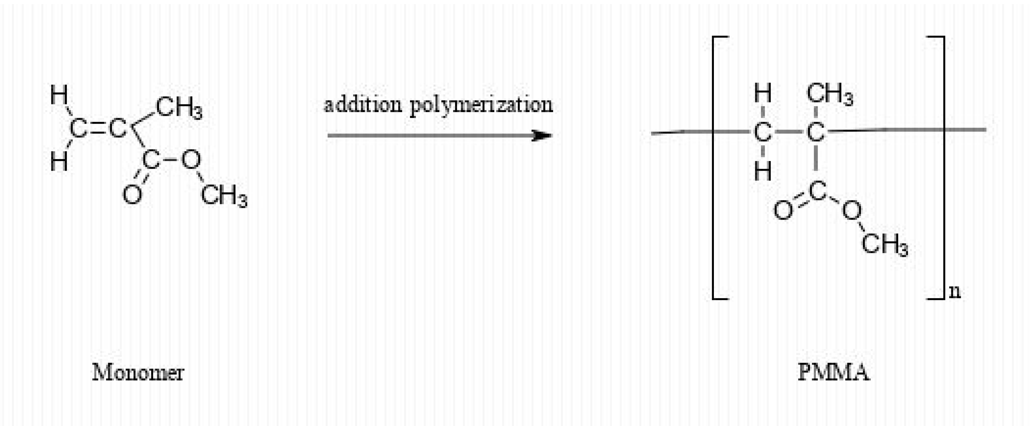 Materials 13 02894 g002 Materials 13 02894 g002