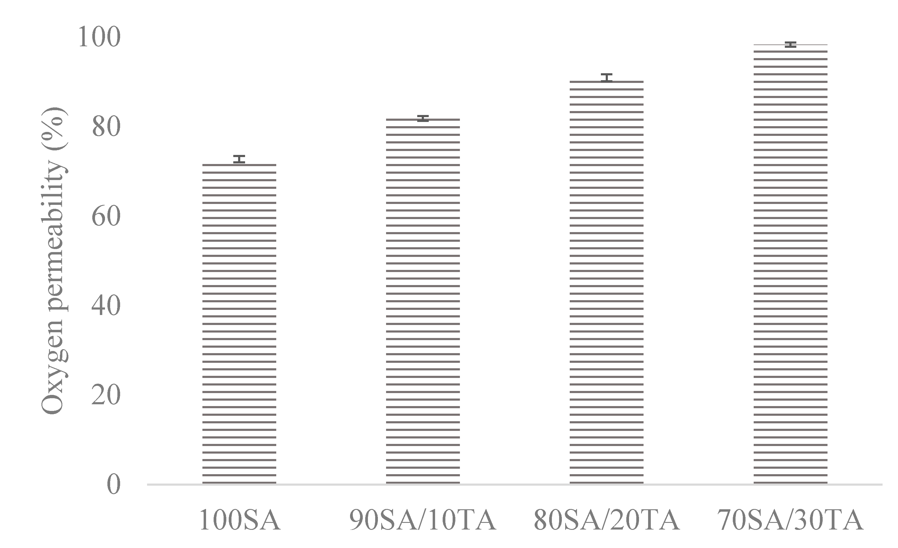 Materials 13 02895 g004 Materials 13 02895 g004